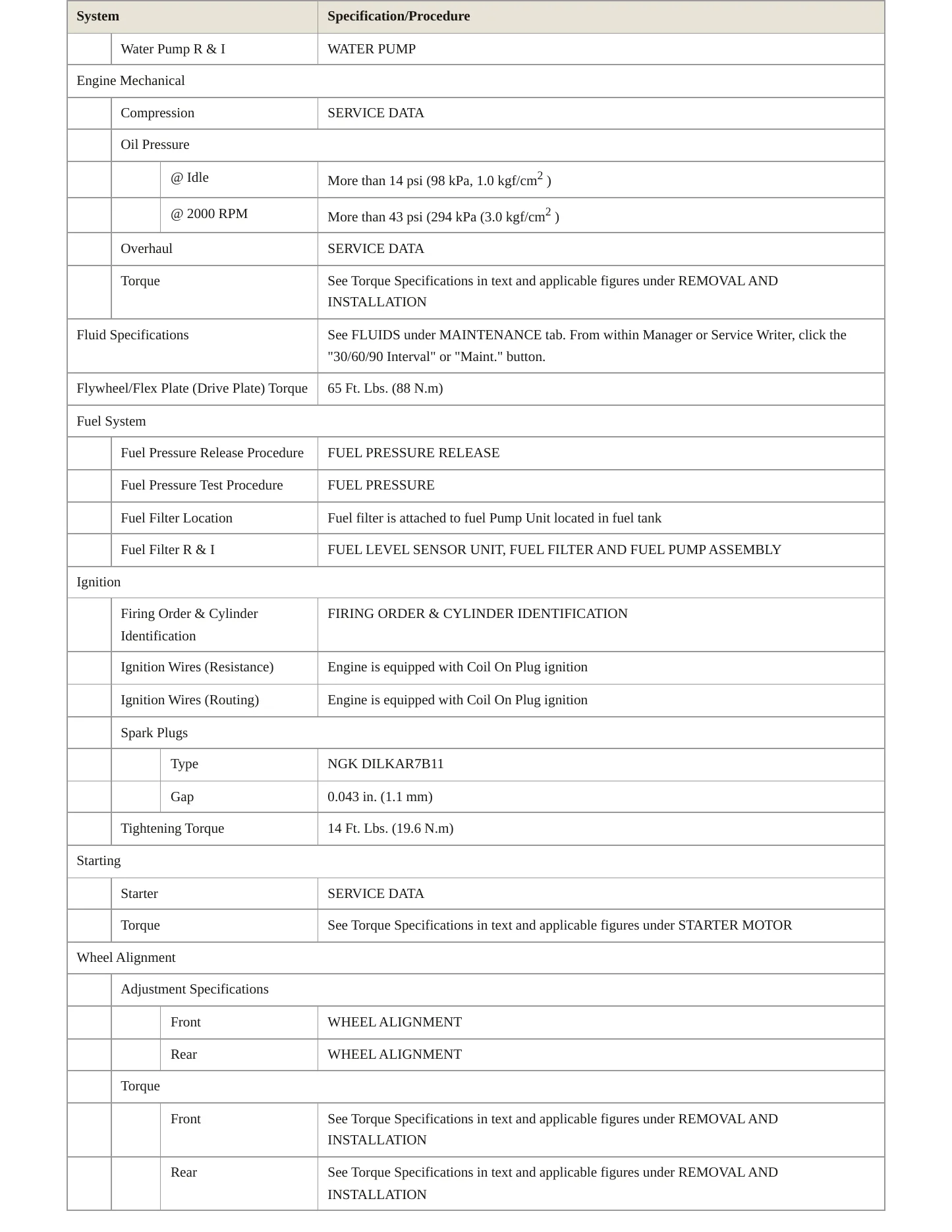 2022 Nissan Armada Service and Repair Manual preview page 3
