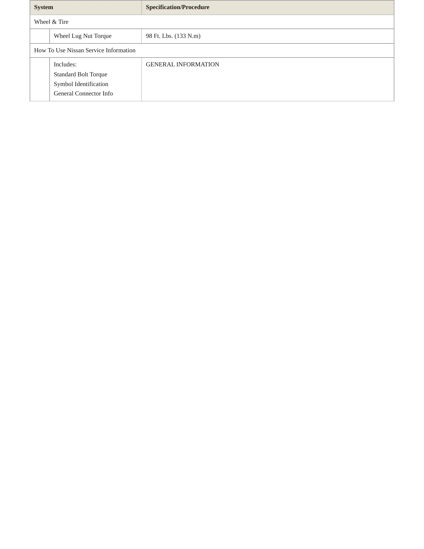 2022 Nissan Armada Service and Repair Manual preview page 4