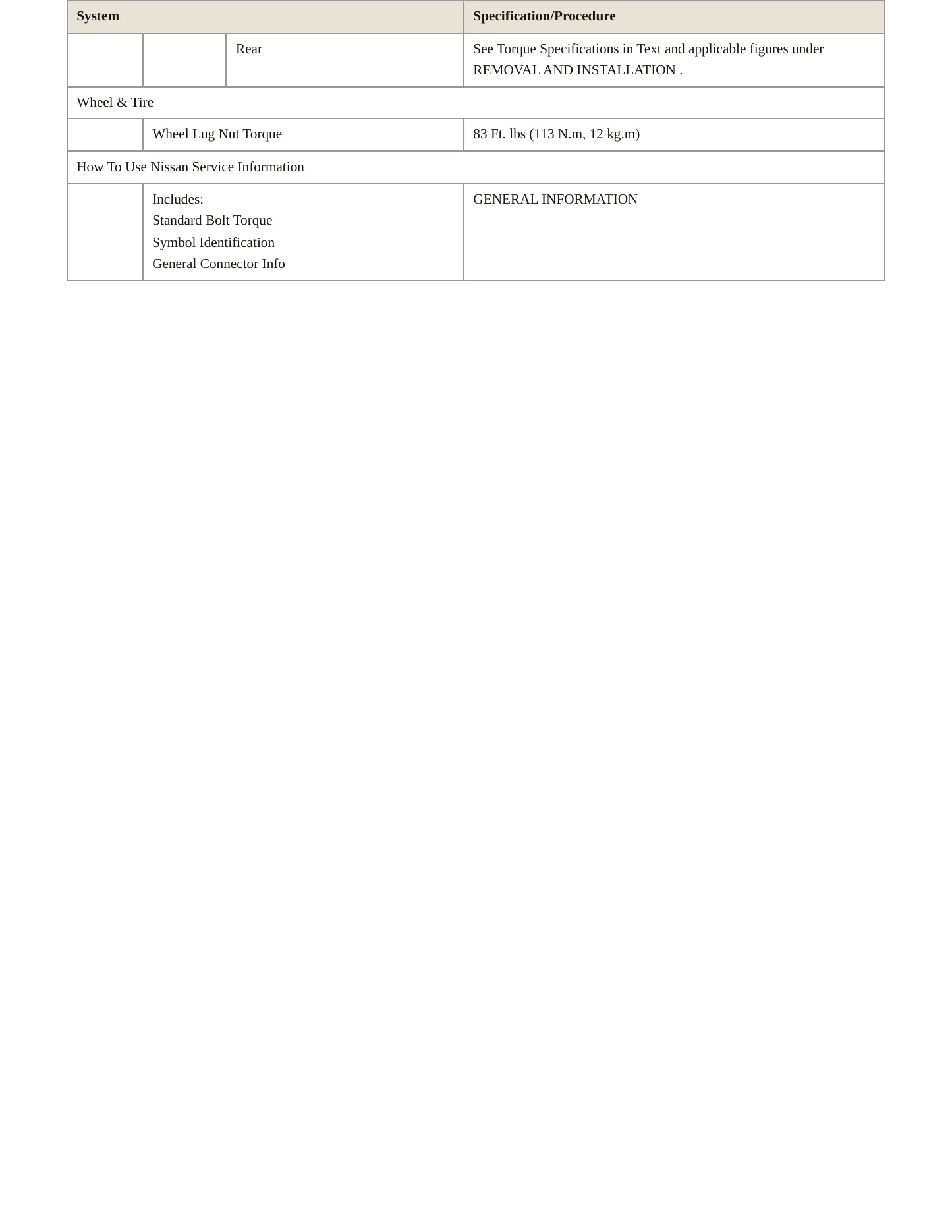 2022 Nissan Rogue service manual page 4