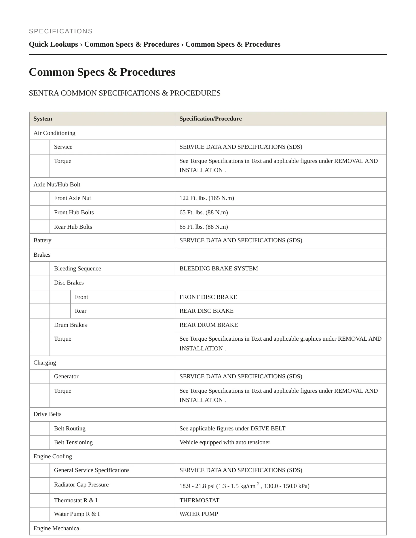 2022 Nissan Sentra service manual page 2
