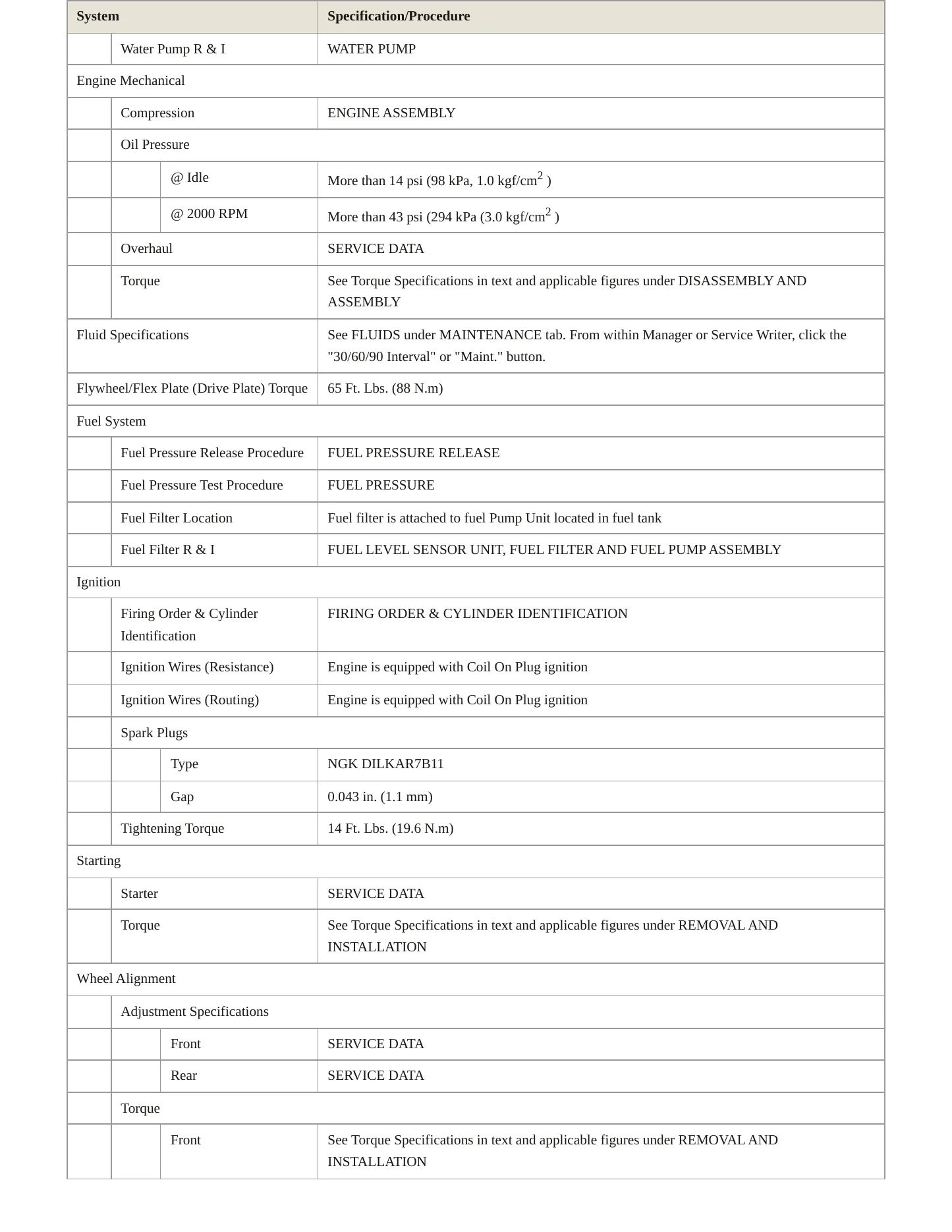 2023 Nissan Armada Service and Repair Manual preview page 3
