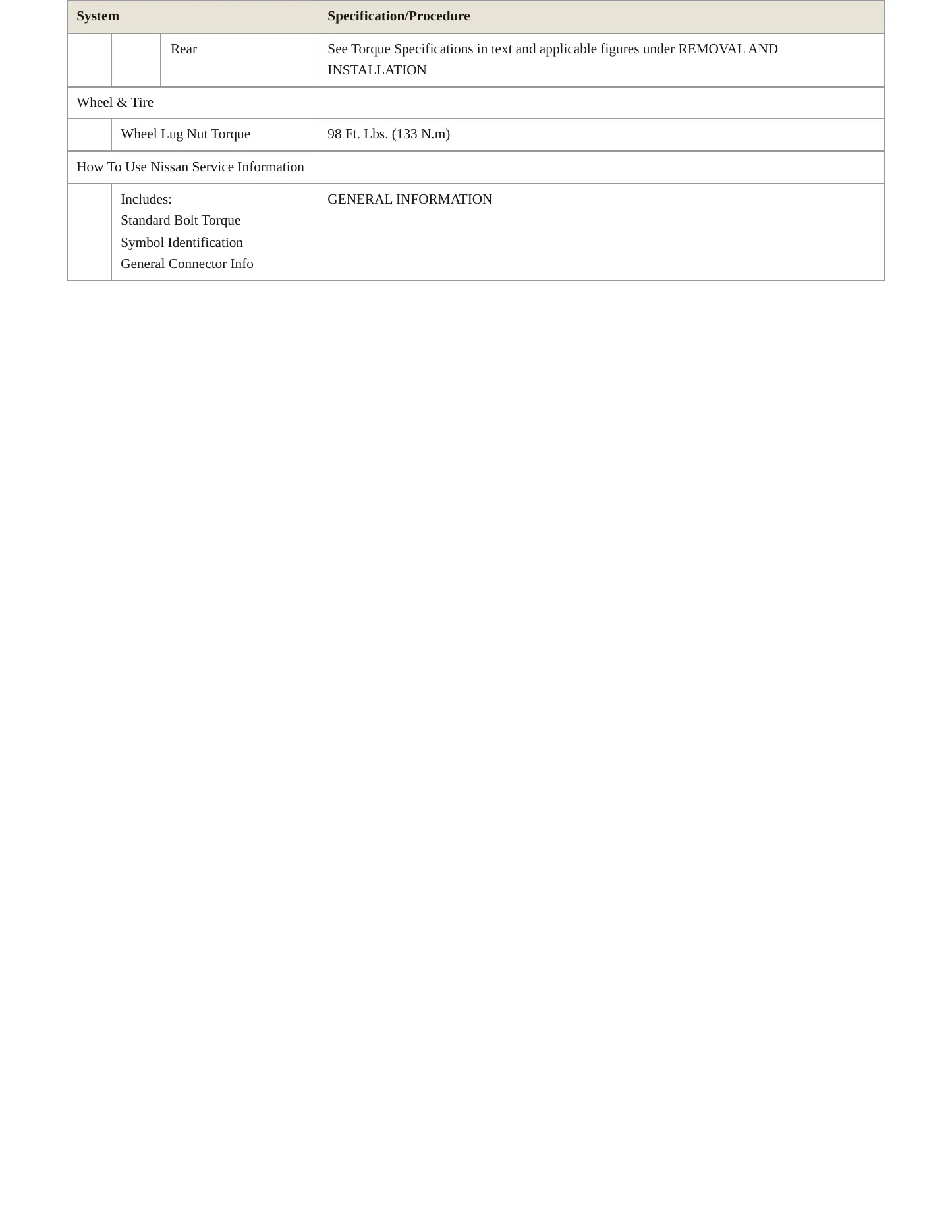 2023 Nissan Armada Service and Repair Manual preview page 4