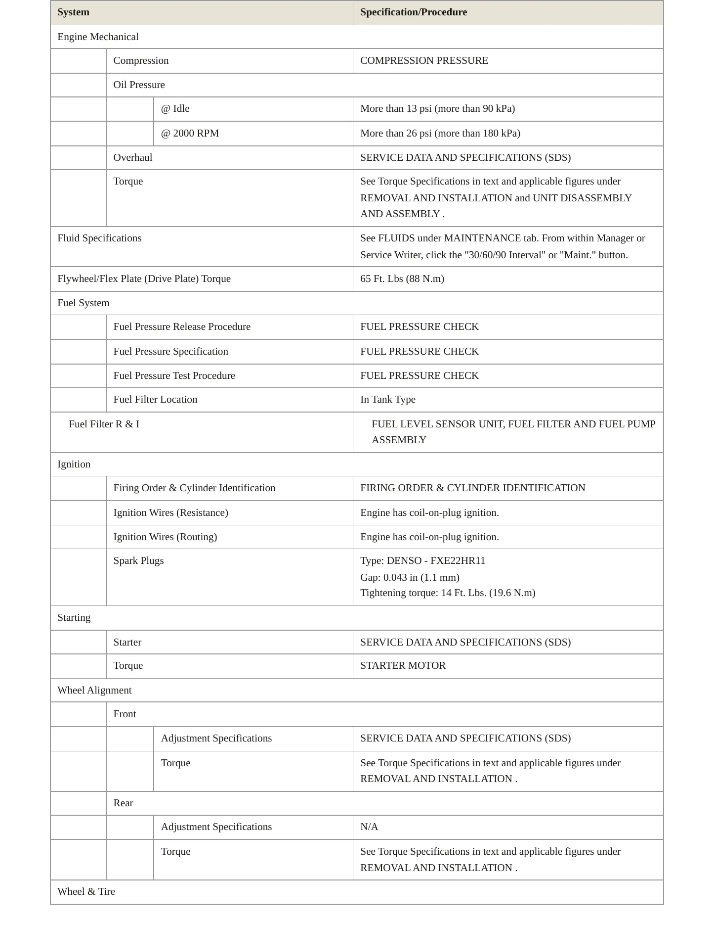 2023 Nissan Frontier service manual page 3