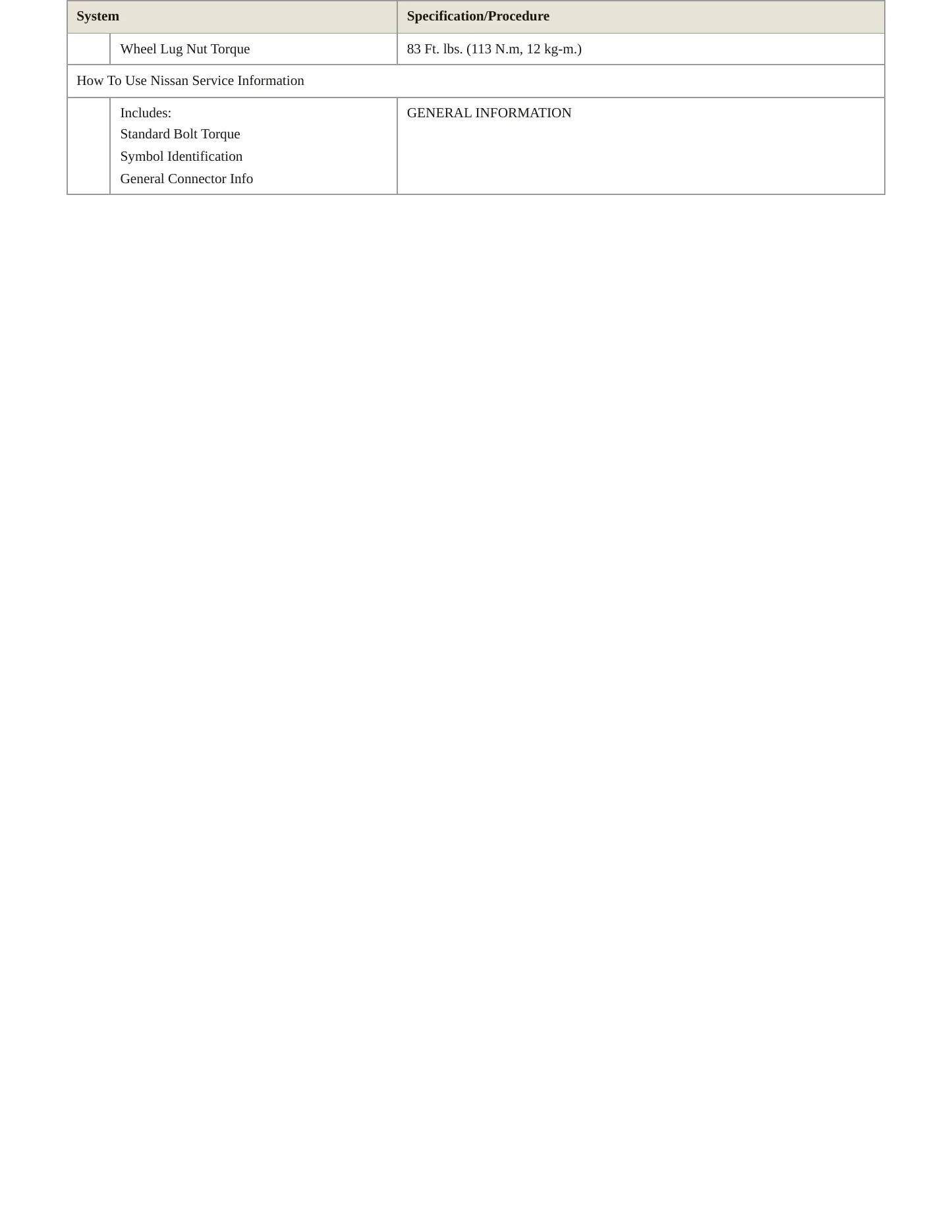 2023 Nissan Kicks service manual page 4
