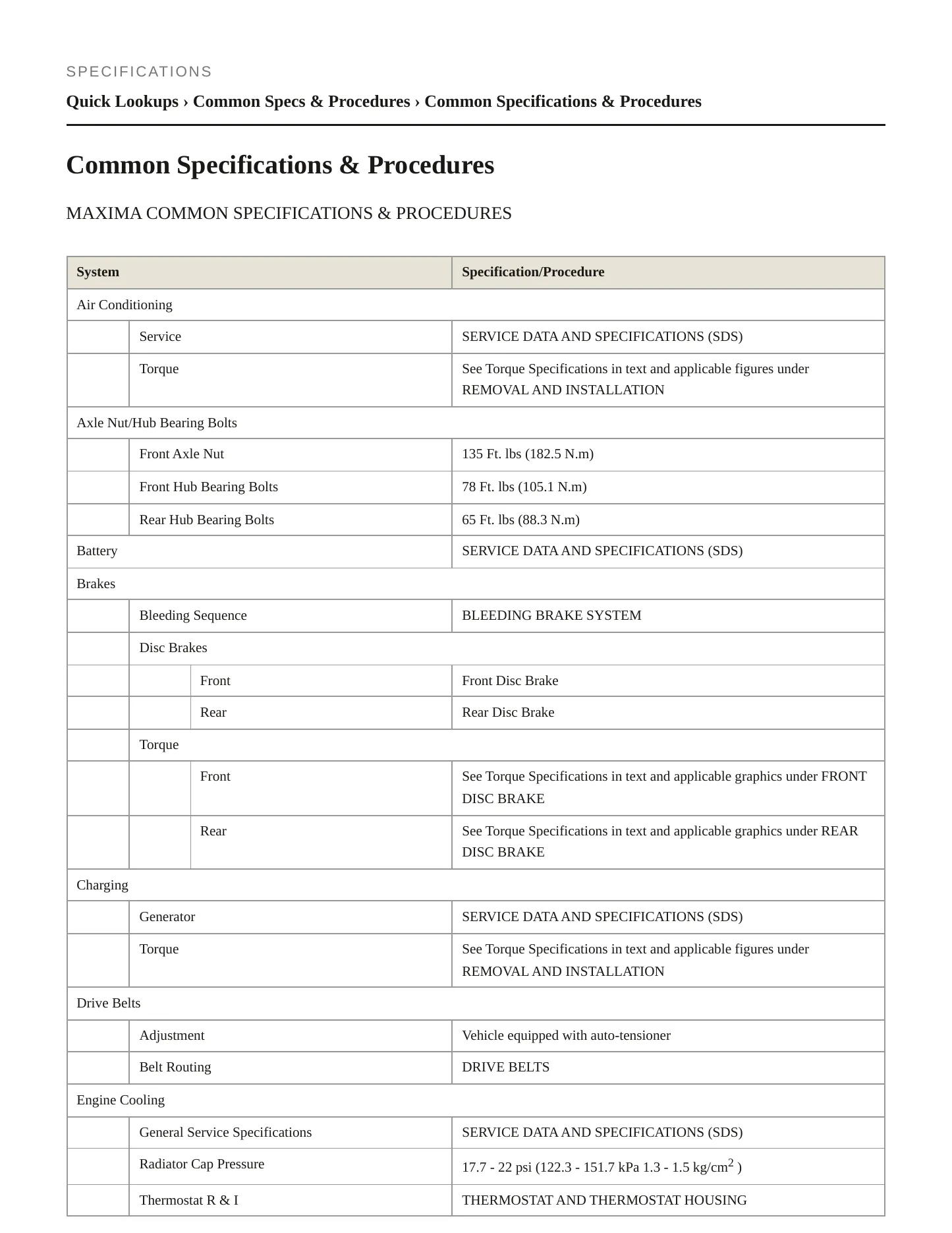 2023 Nissan Maxima service manual page 2