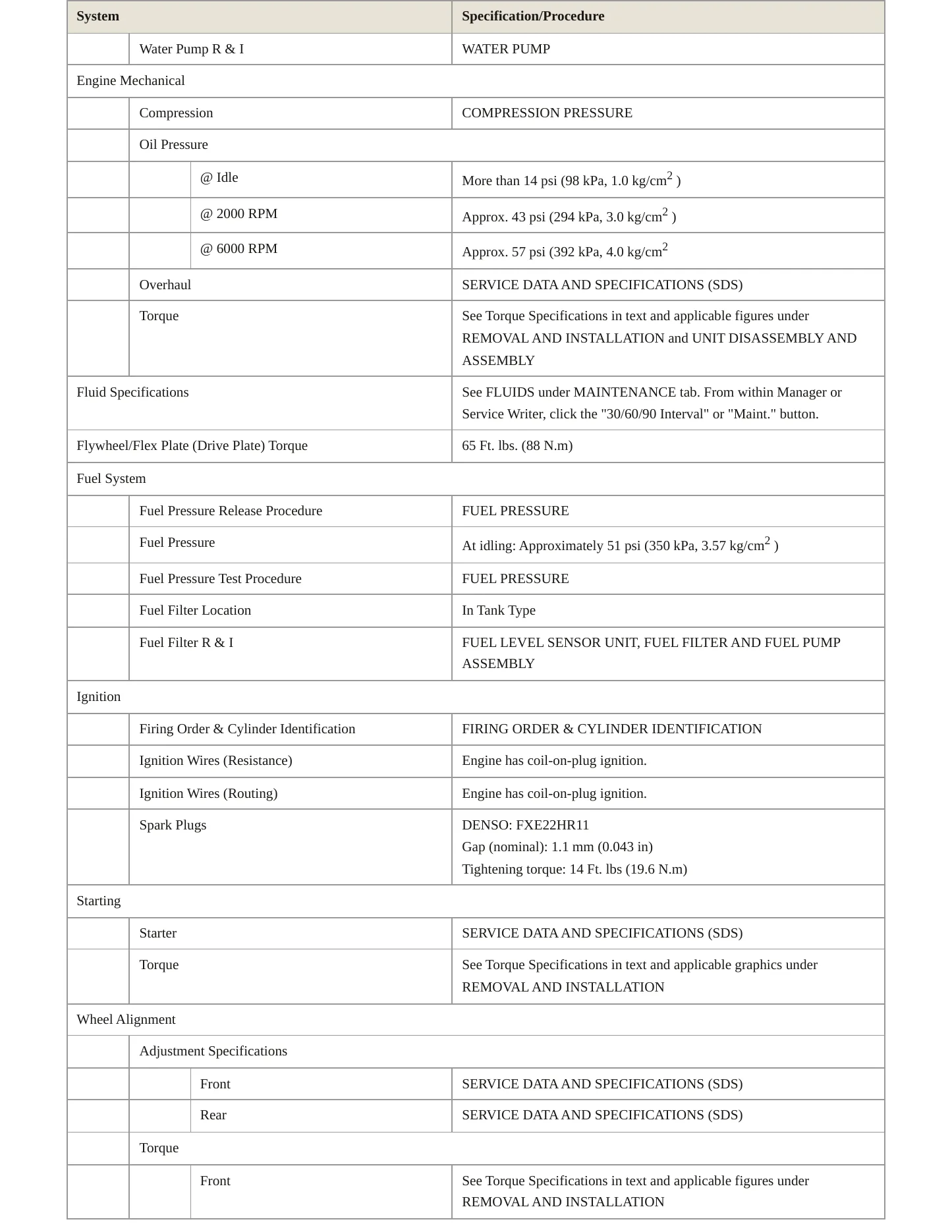 2023 Nissan Maxima service manual page 3