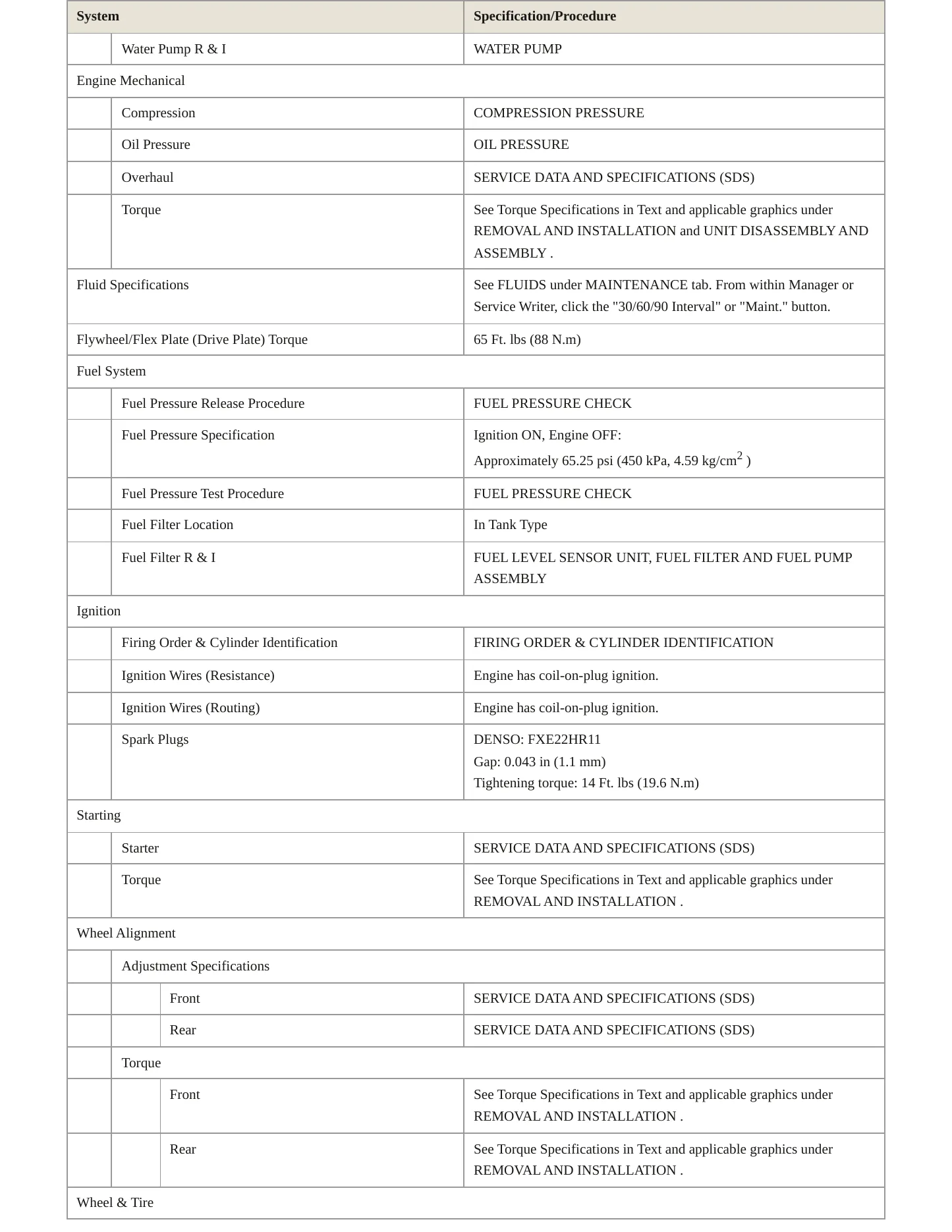 2023 Nissan Pathfinder service manual page 3