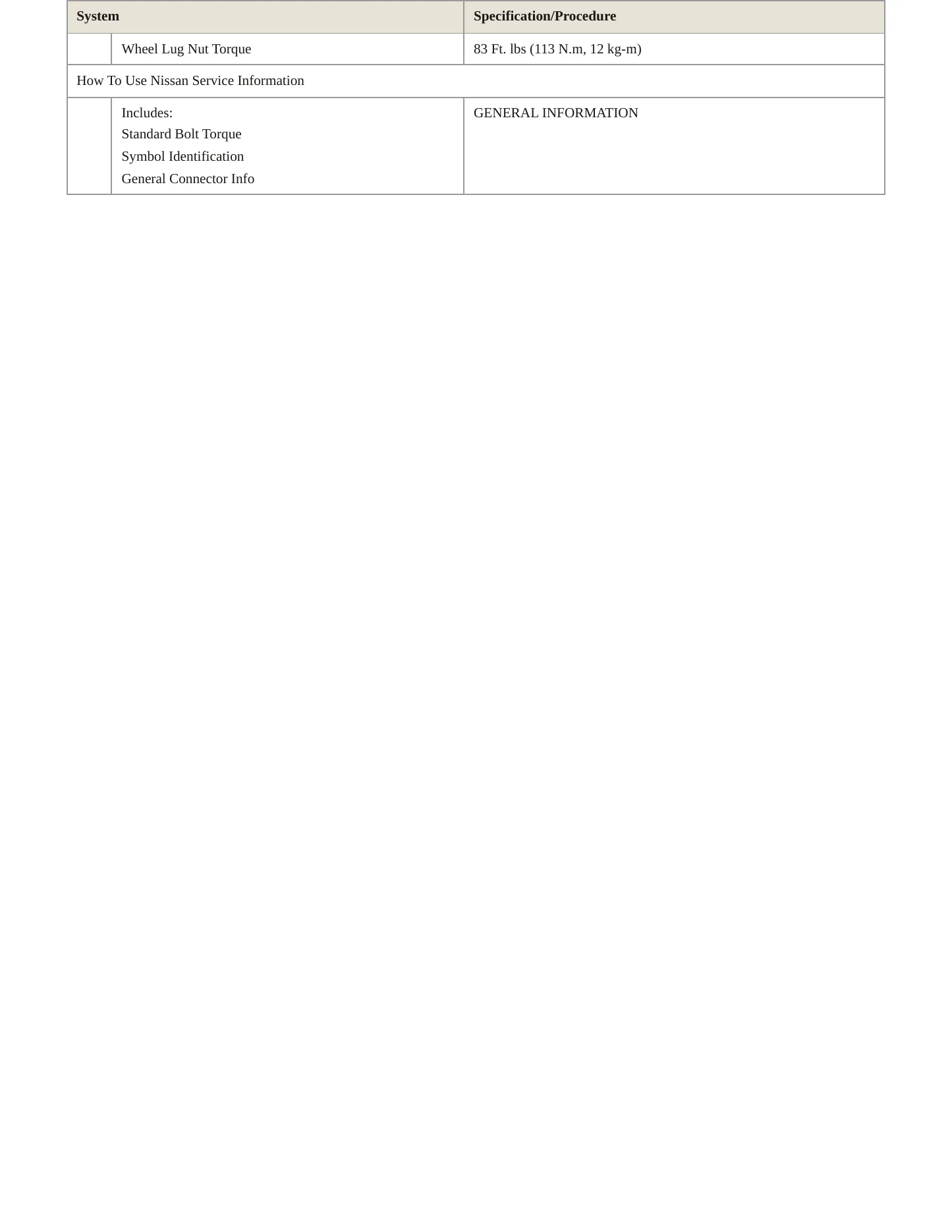 2023 Nissan Pathfinder service manual page 4