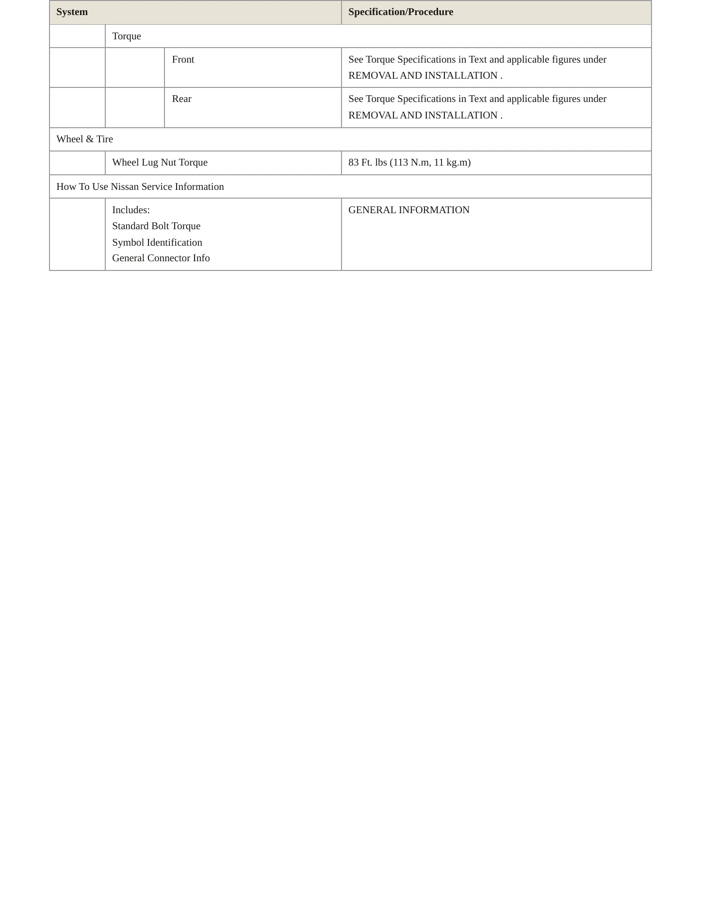 2023 Nissan Rogue service manual page 4