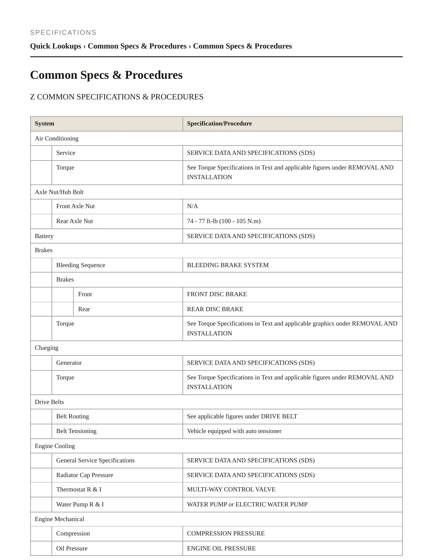2023 Nissan Z Service and Repair Manual preview page 2