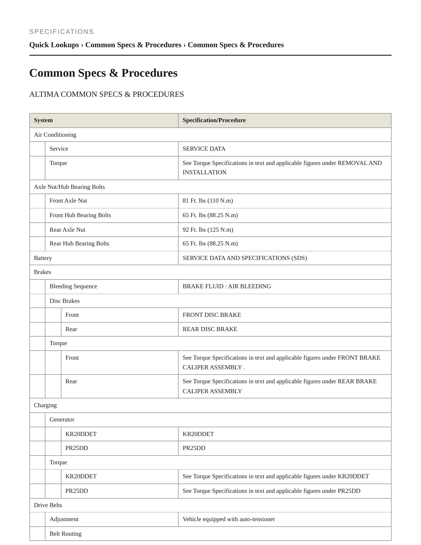 2024 Nissan Altima Service and Repair Manual preview page 2