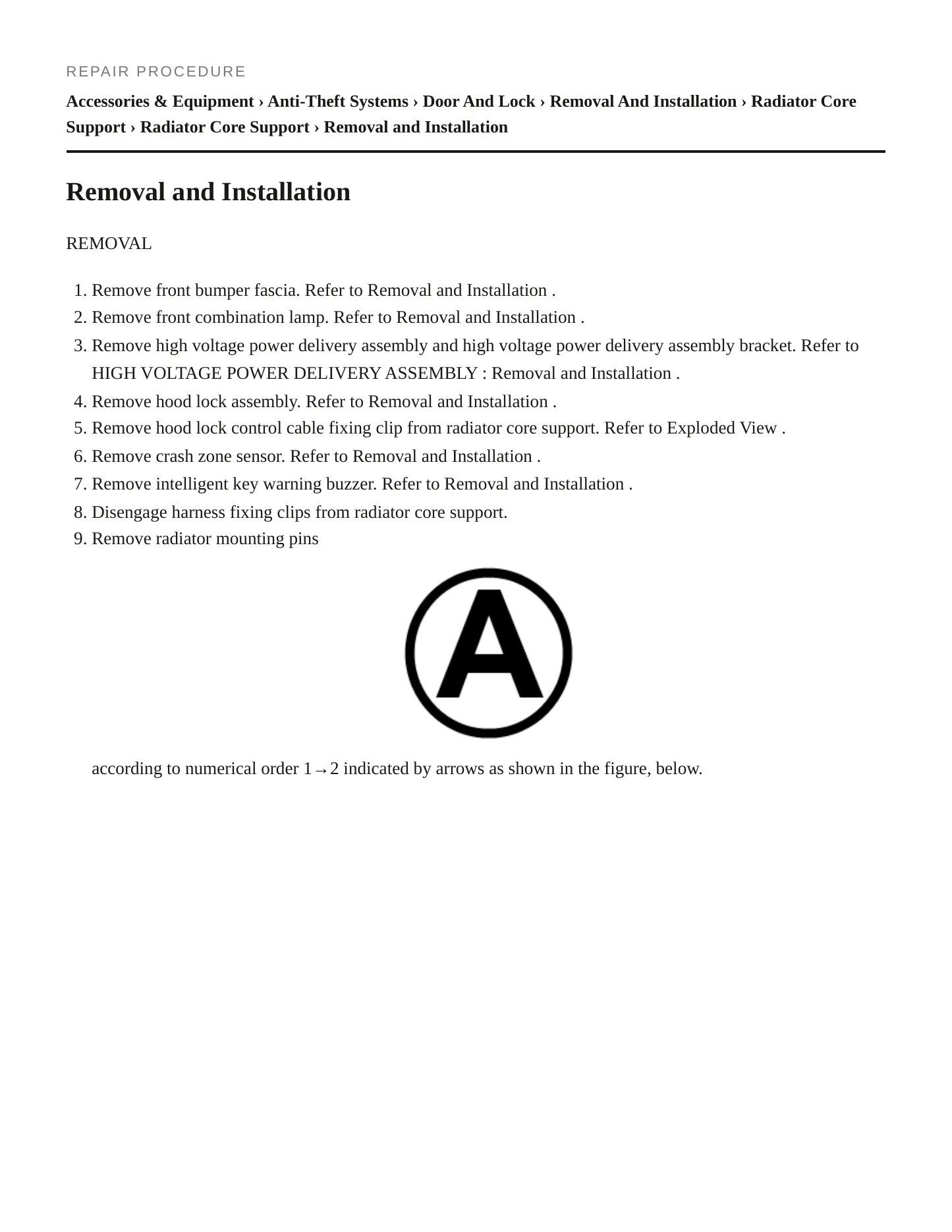 2024 Nissan ARIYA Service and Repair Manual preview page 4
