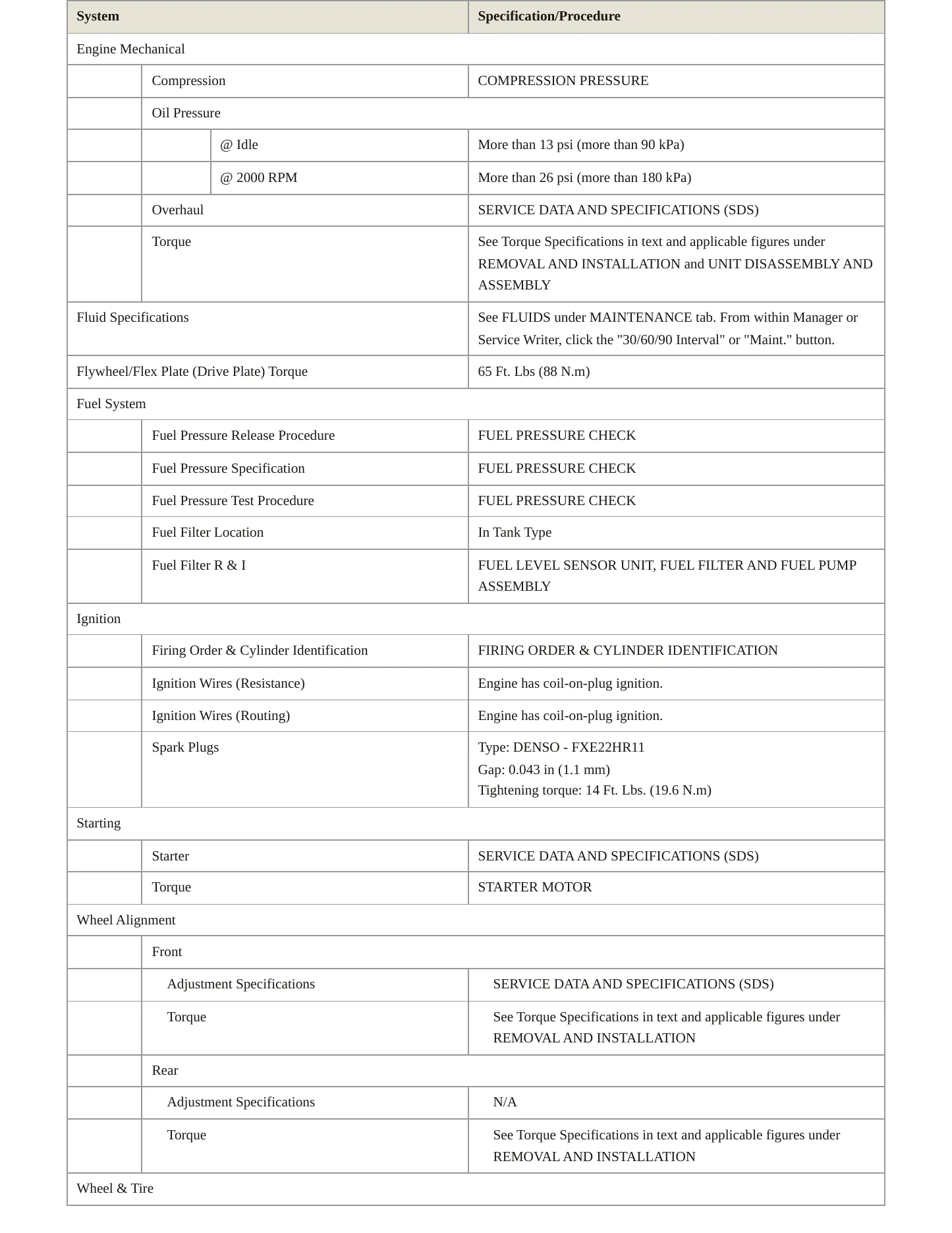 2024 Nissan Frontier Service and Repair Manual preview page 3