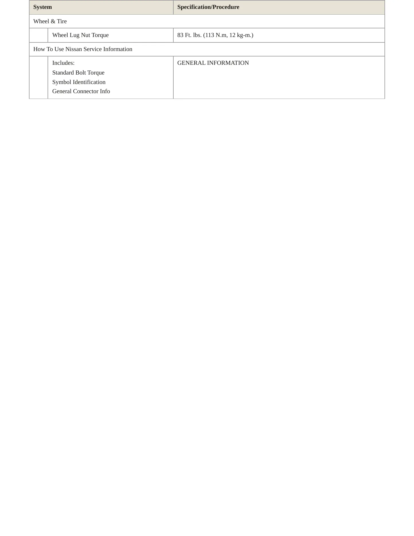 2024 Nissan Kicks service manual page 4