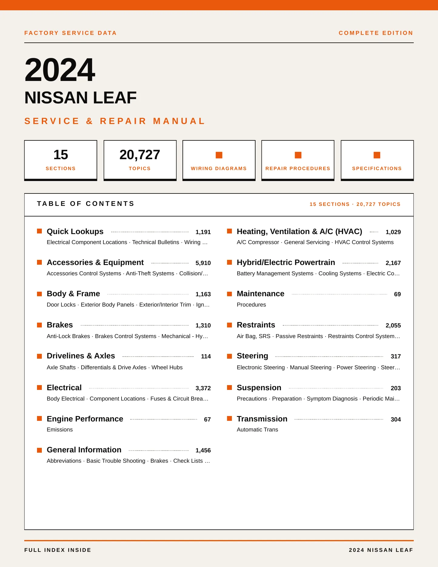 2024 Nissan LEAF service manual page 1