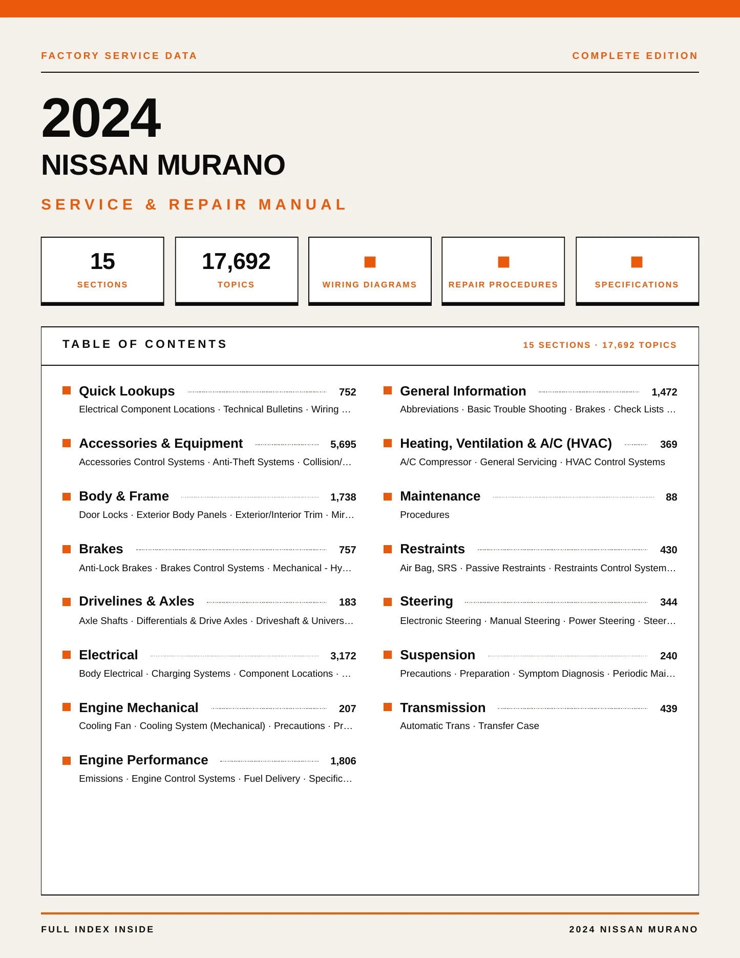 2024 Nissan Murano service manual page 1
