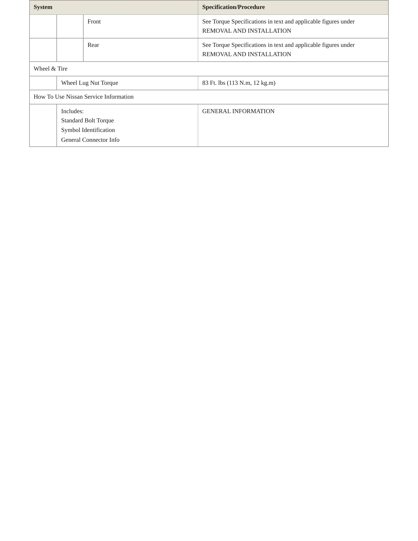 2024 Nissan Murano service manual page 4