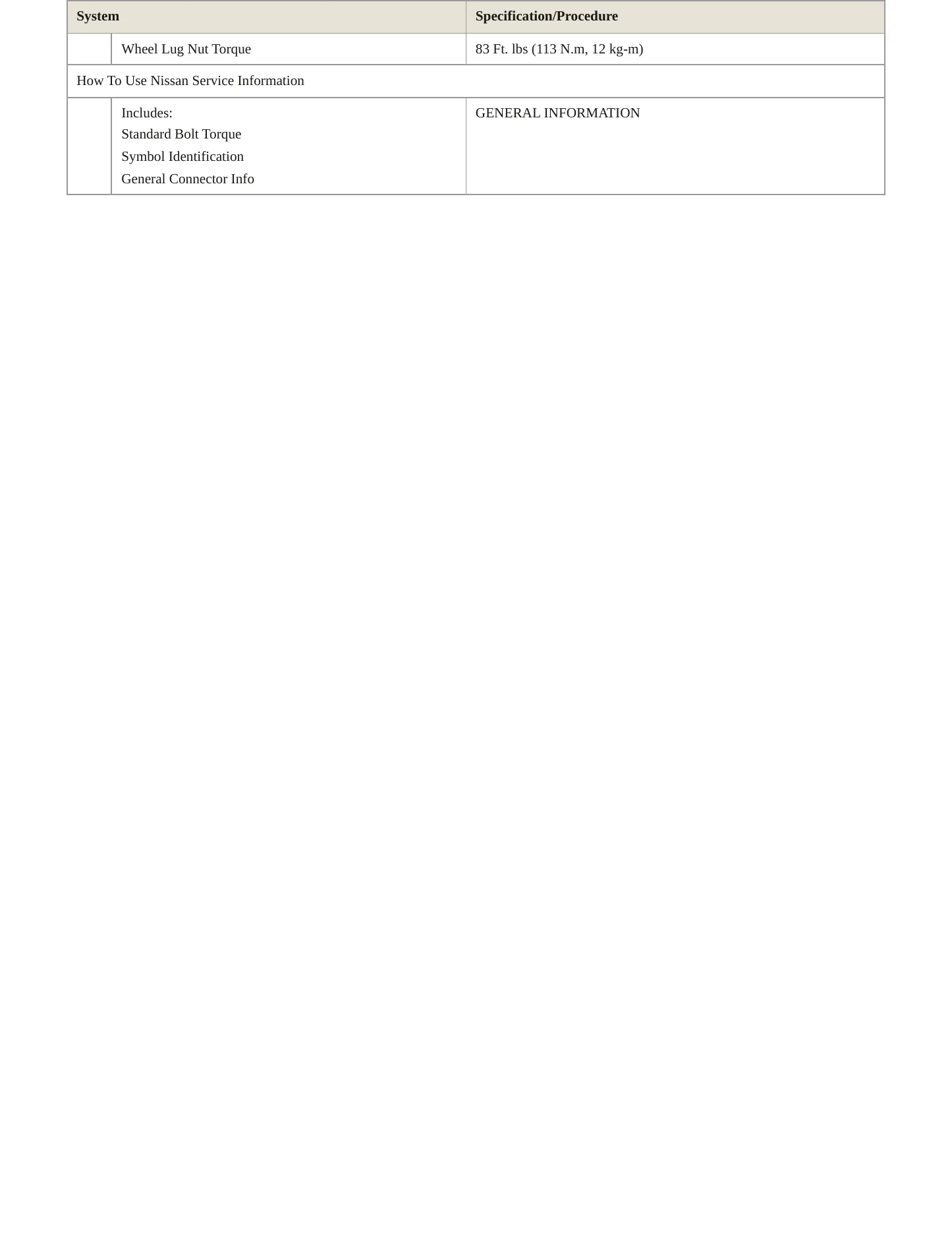 2024 Nissan Pathfinder service manual page 4