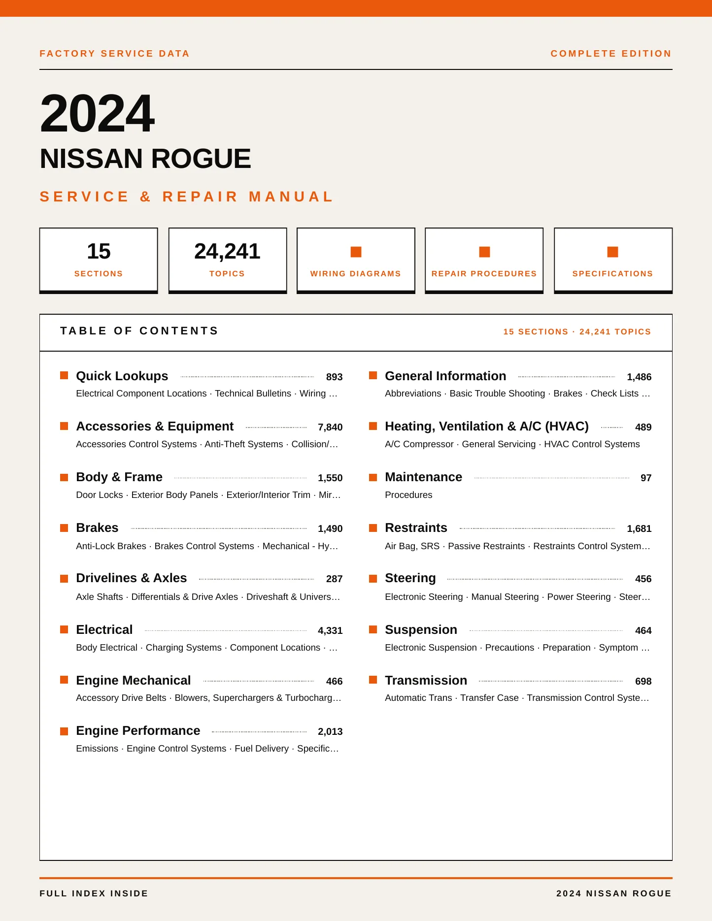 2024 Nissan Rogue service manual page 1