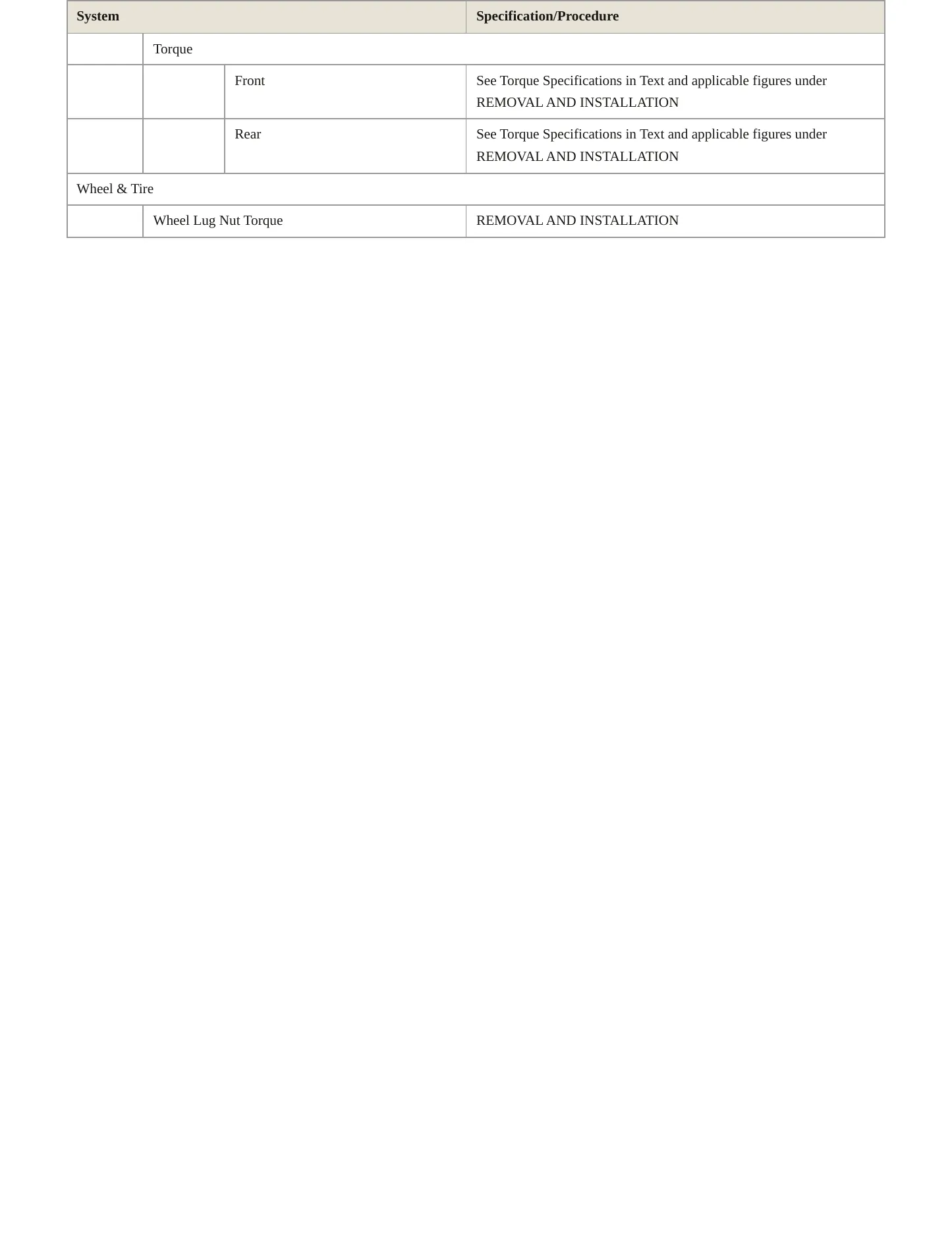 2024 Nissan Rogue service manual page 4
