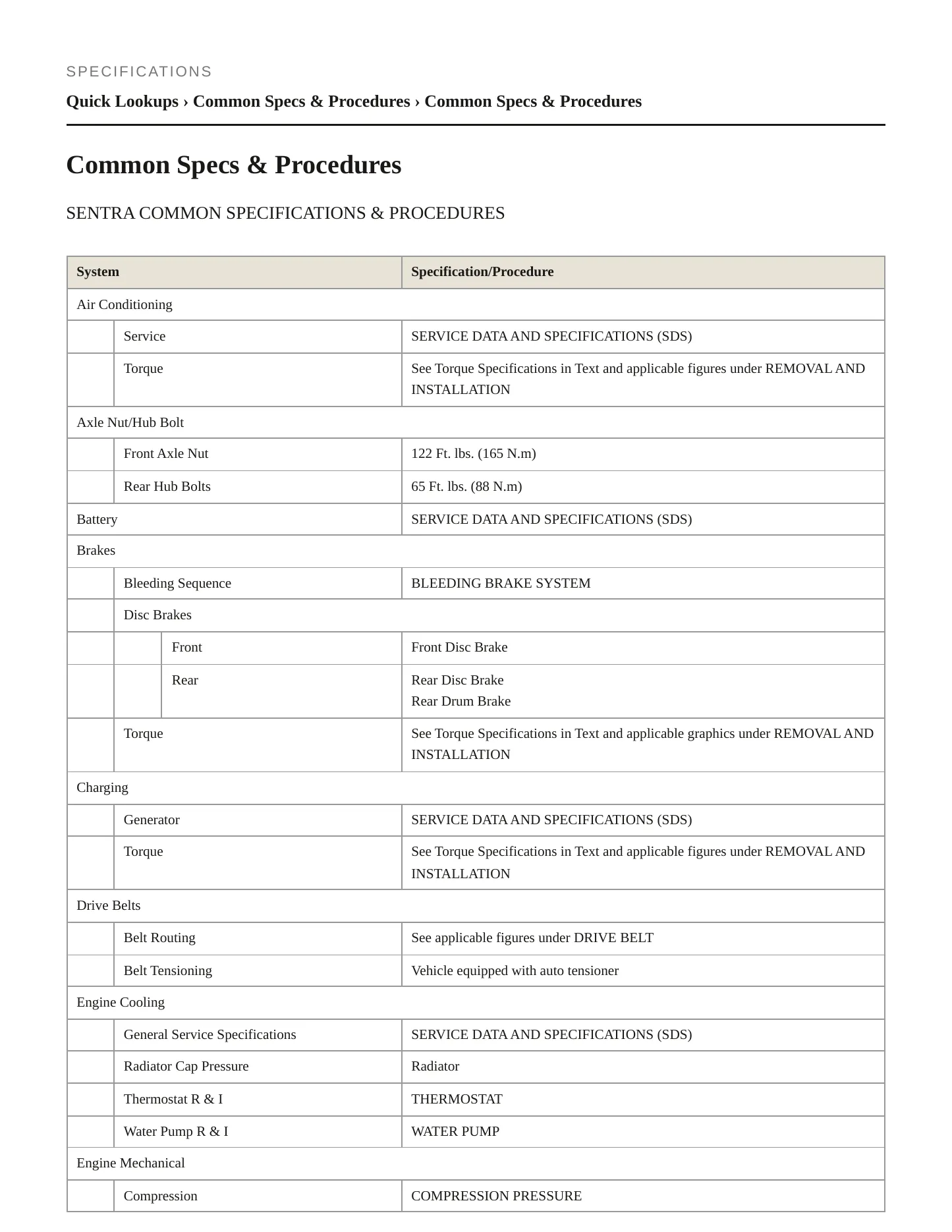2024 Nissan Sentra service manual page 2