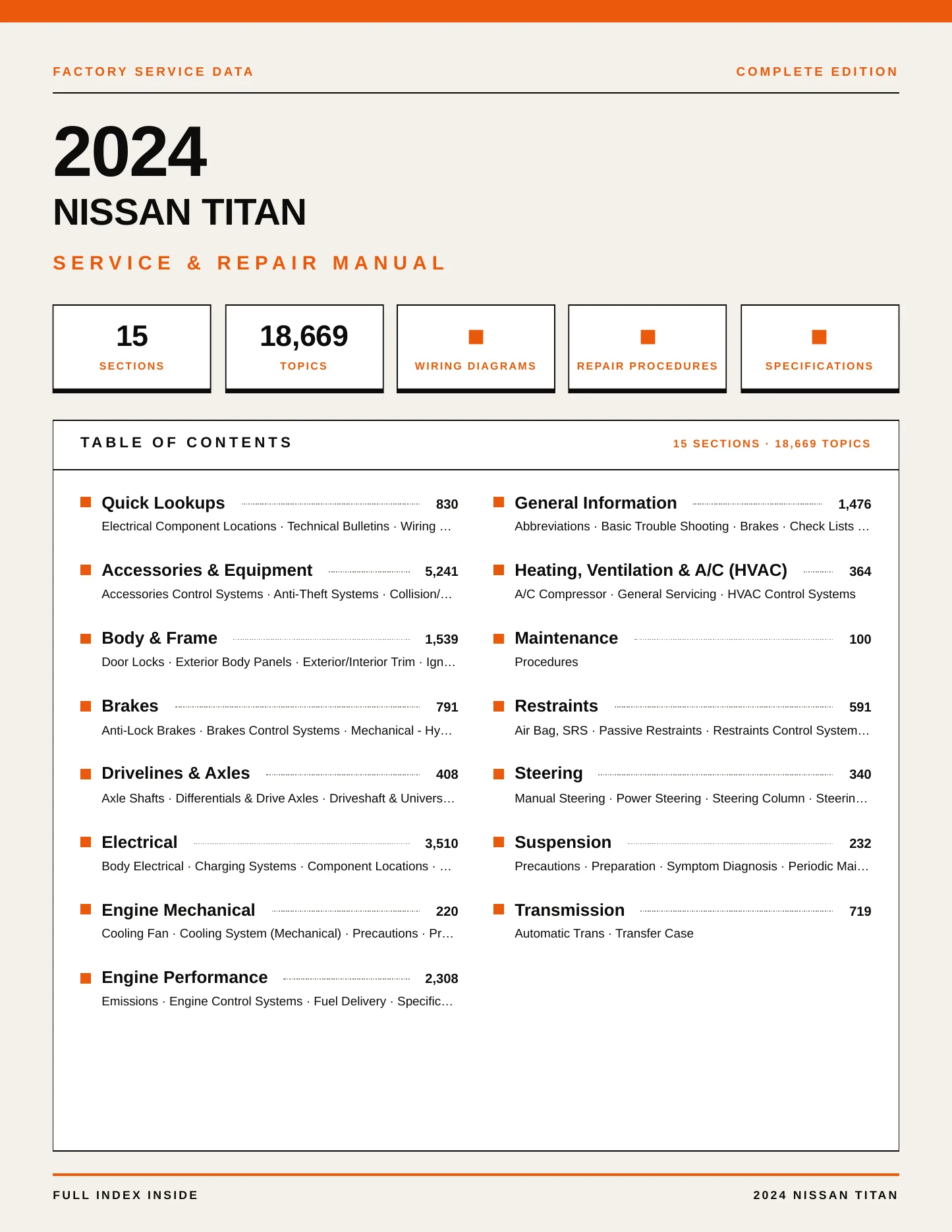 2024 Nissan TITAN service manual page 1