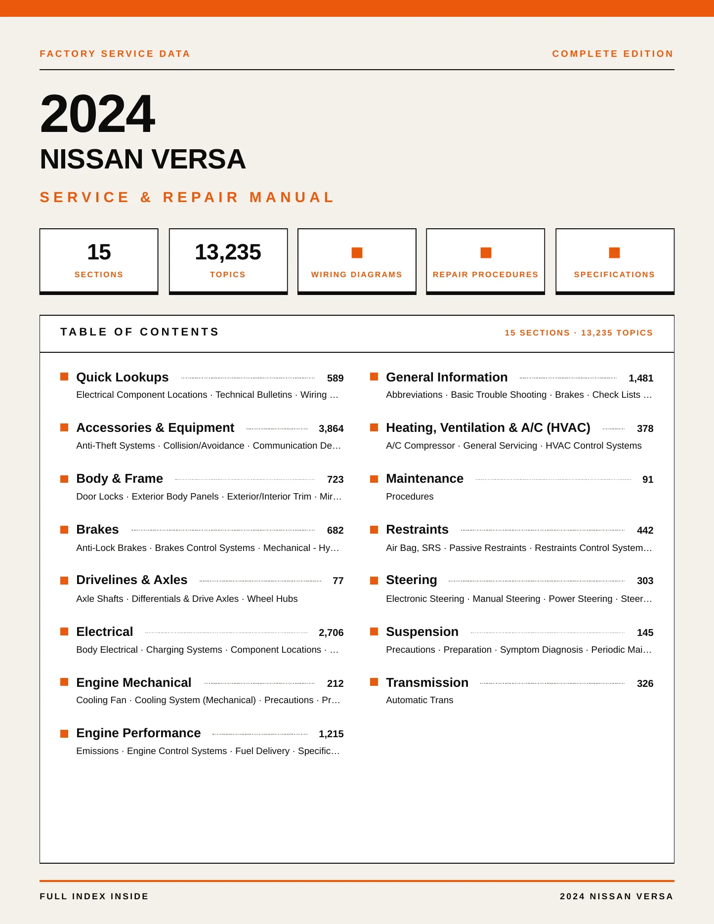 2024 Nissan Versa service manual page 1