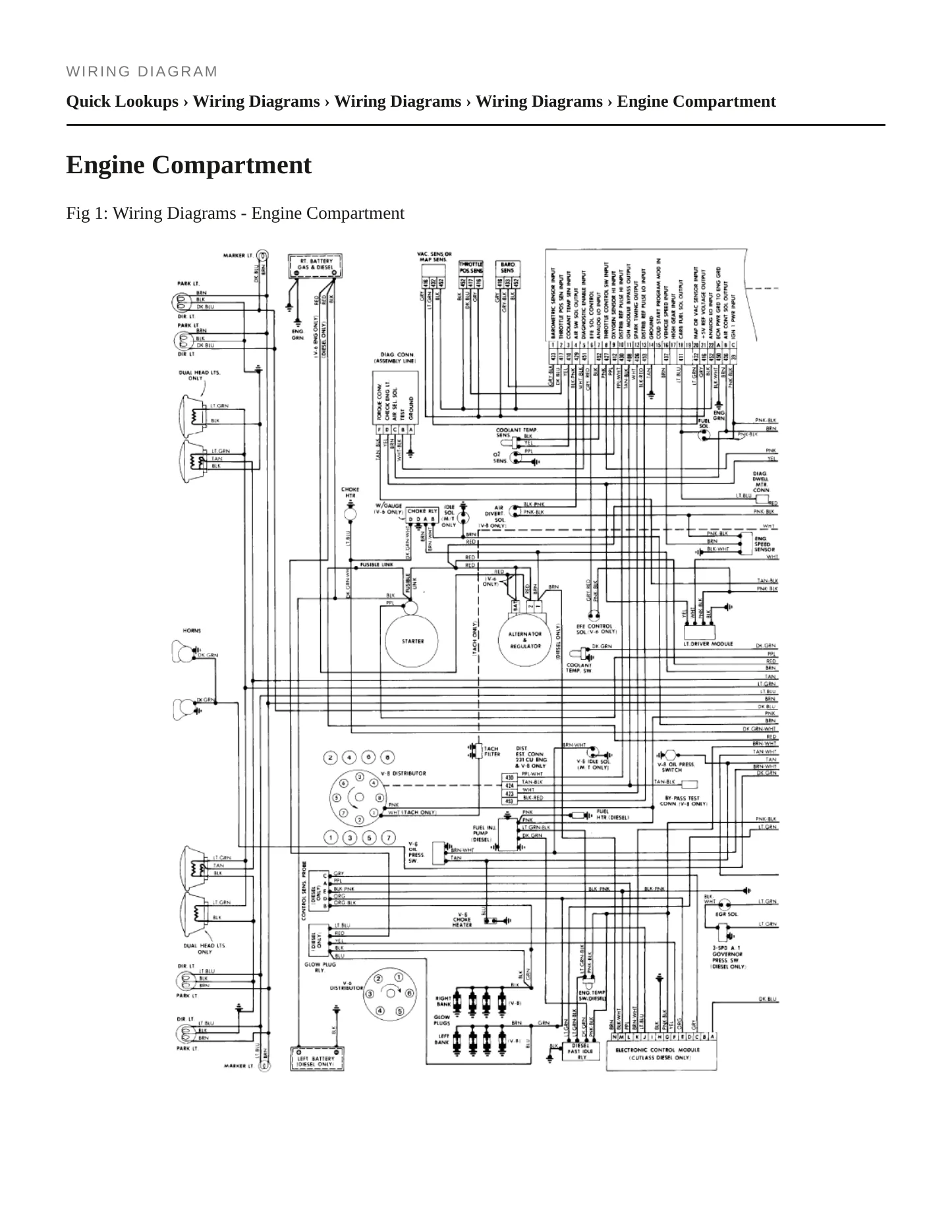 1982 Oldsmobile Cutlass Cruiser Service and Repair Manual preview page 7