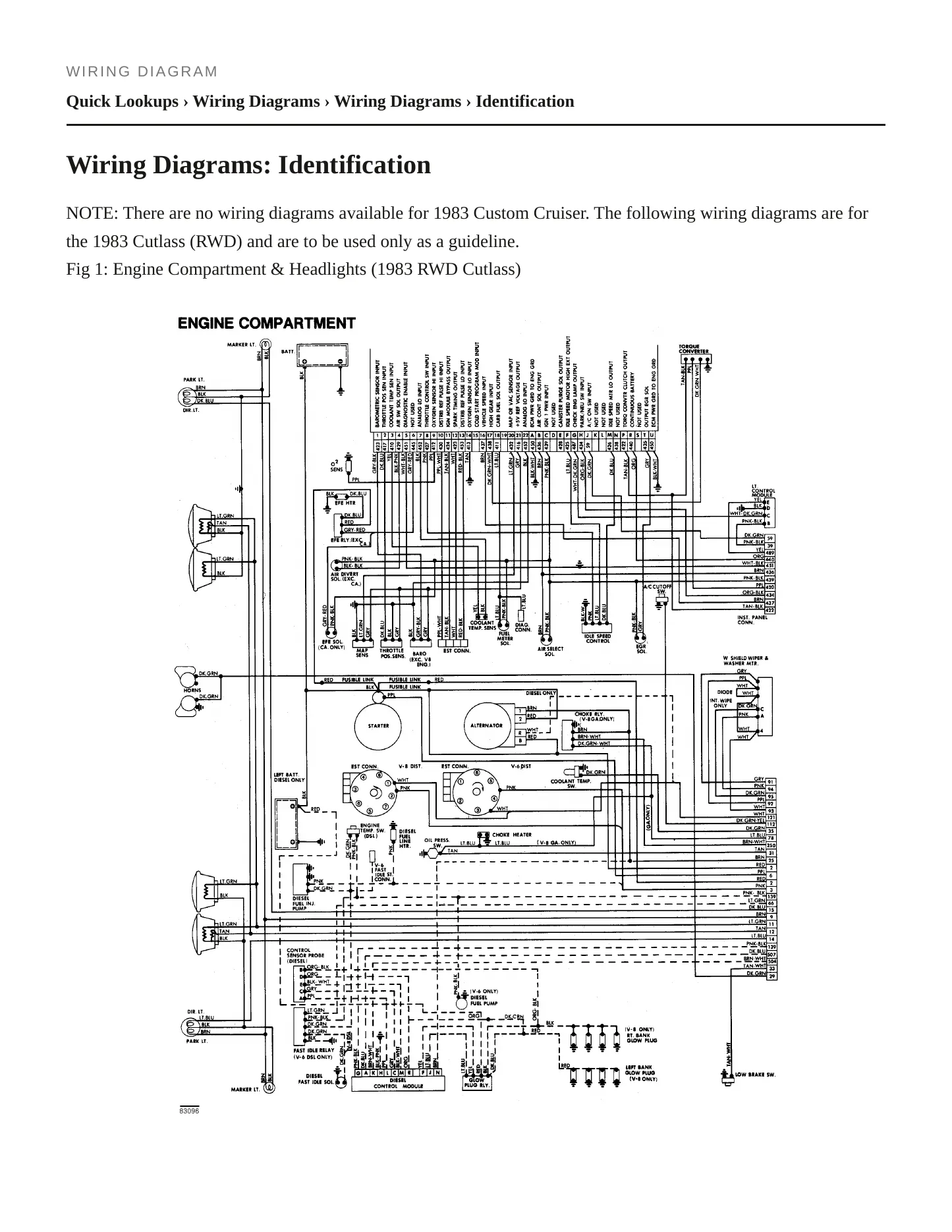1983 Oldsmobile Custom Cruiser Service and Repair Manual preview page 5