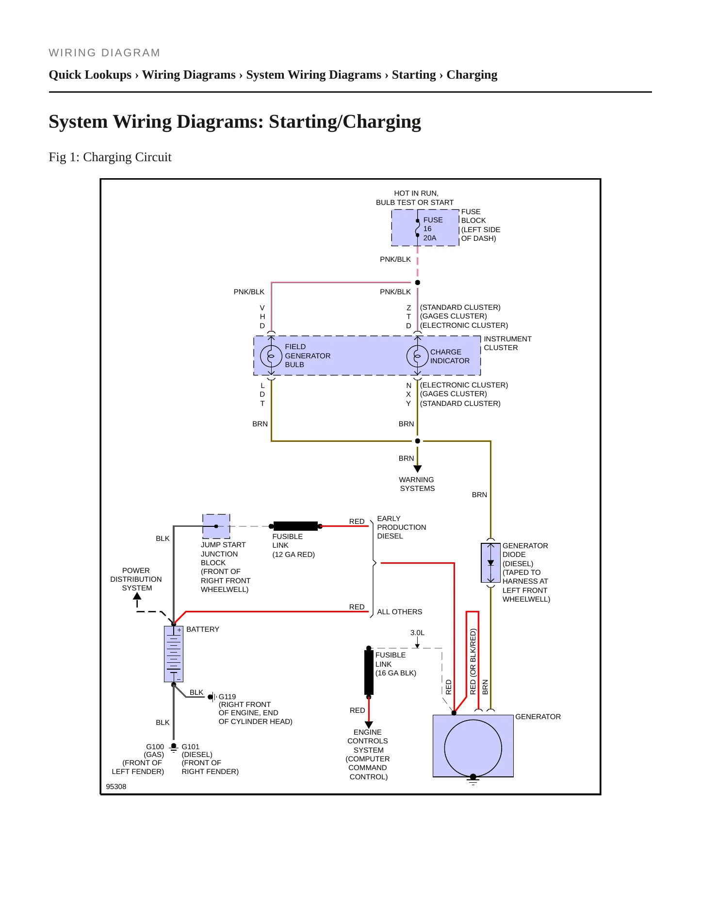 1985 Oldsmobile 98 Service and Repair Manual preview page 6