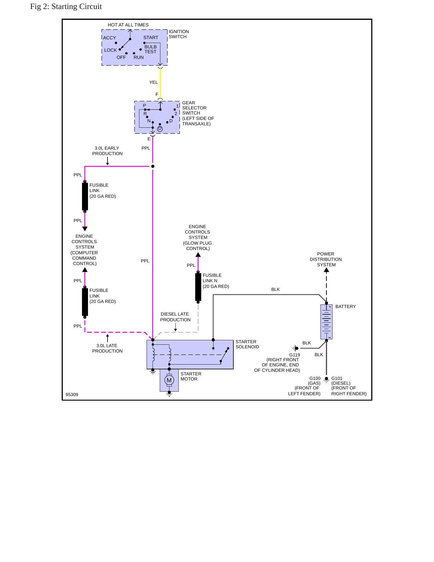 1985 Oldsmobile 98 Service and Repair Manual preview page 7