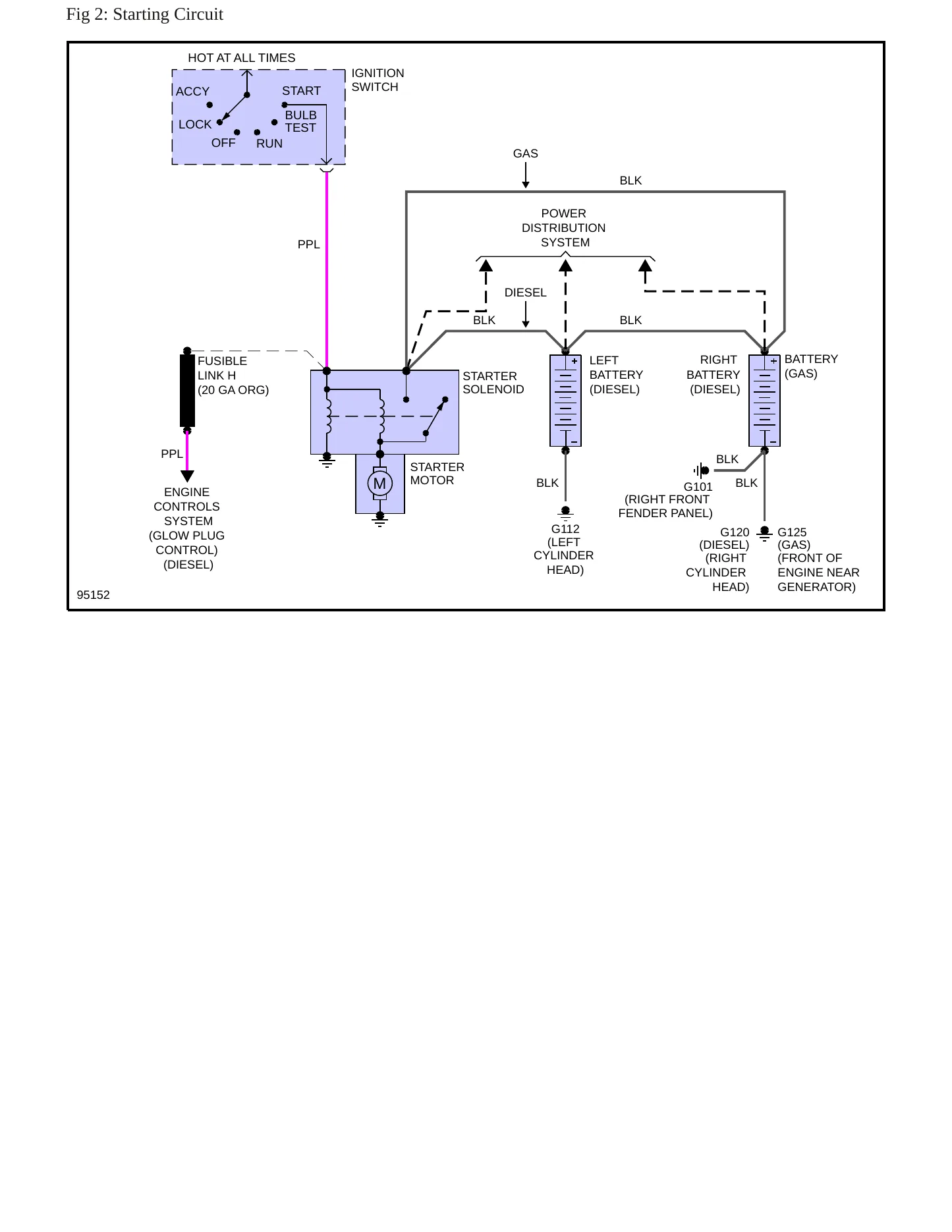 1985 Oldsmobile Cutlass Service and Repair Manual preview page 6