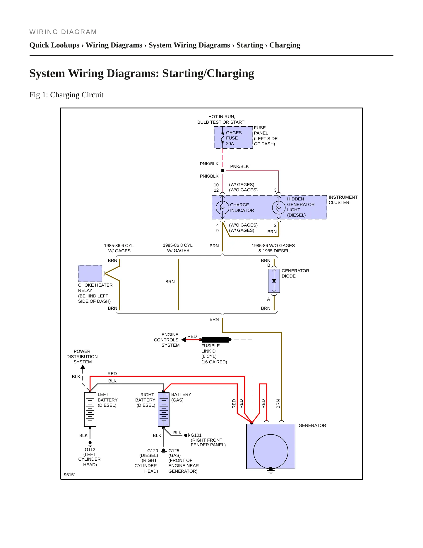 1985 Oldsmobile Cutlass Supreme Service and Repair Manual preview page 5