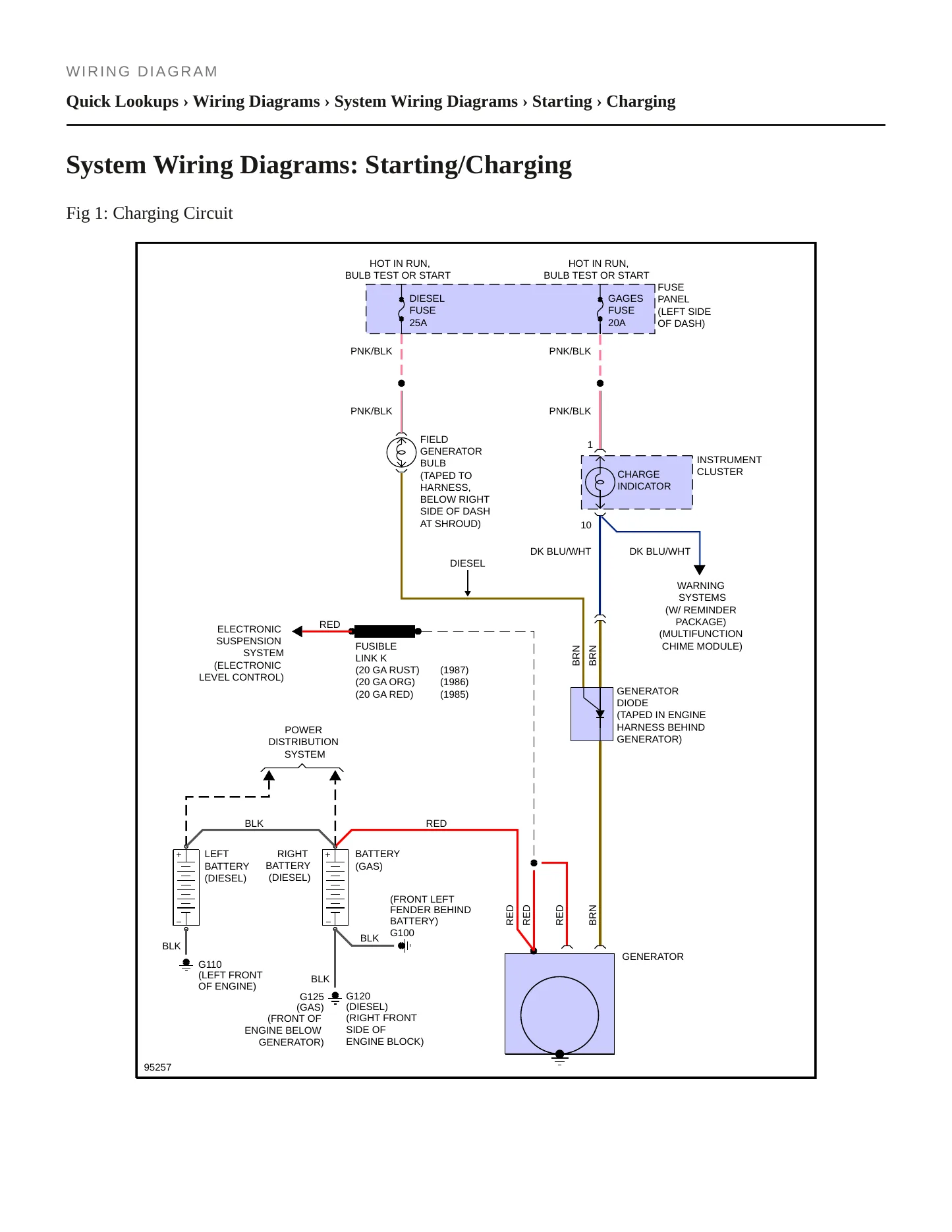 1985 Oldsmobile Delta 88 Service and Repair Manual preview page 5