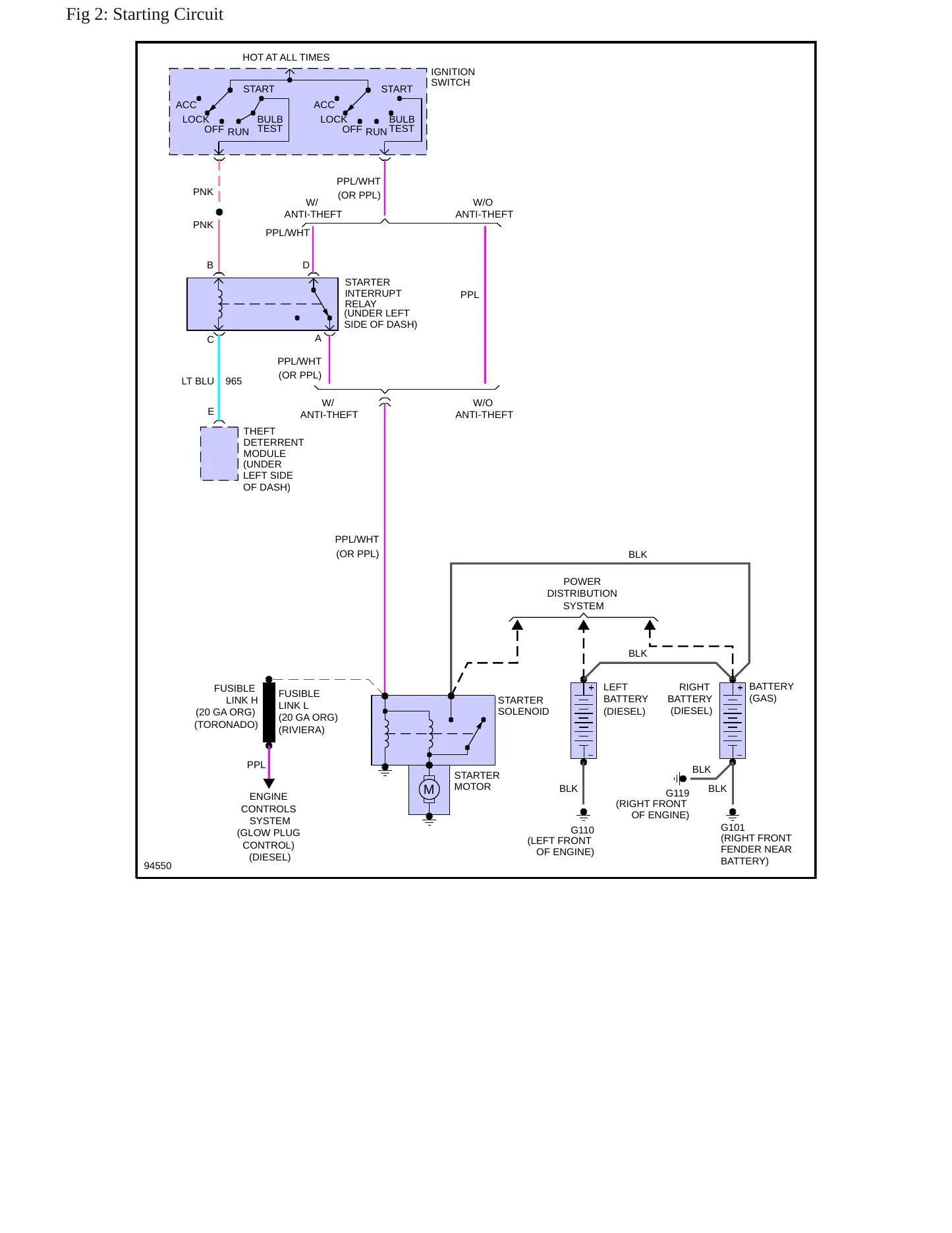 1985 Oldsmobile Toronado Service and Repair Manual preview page 6