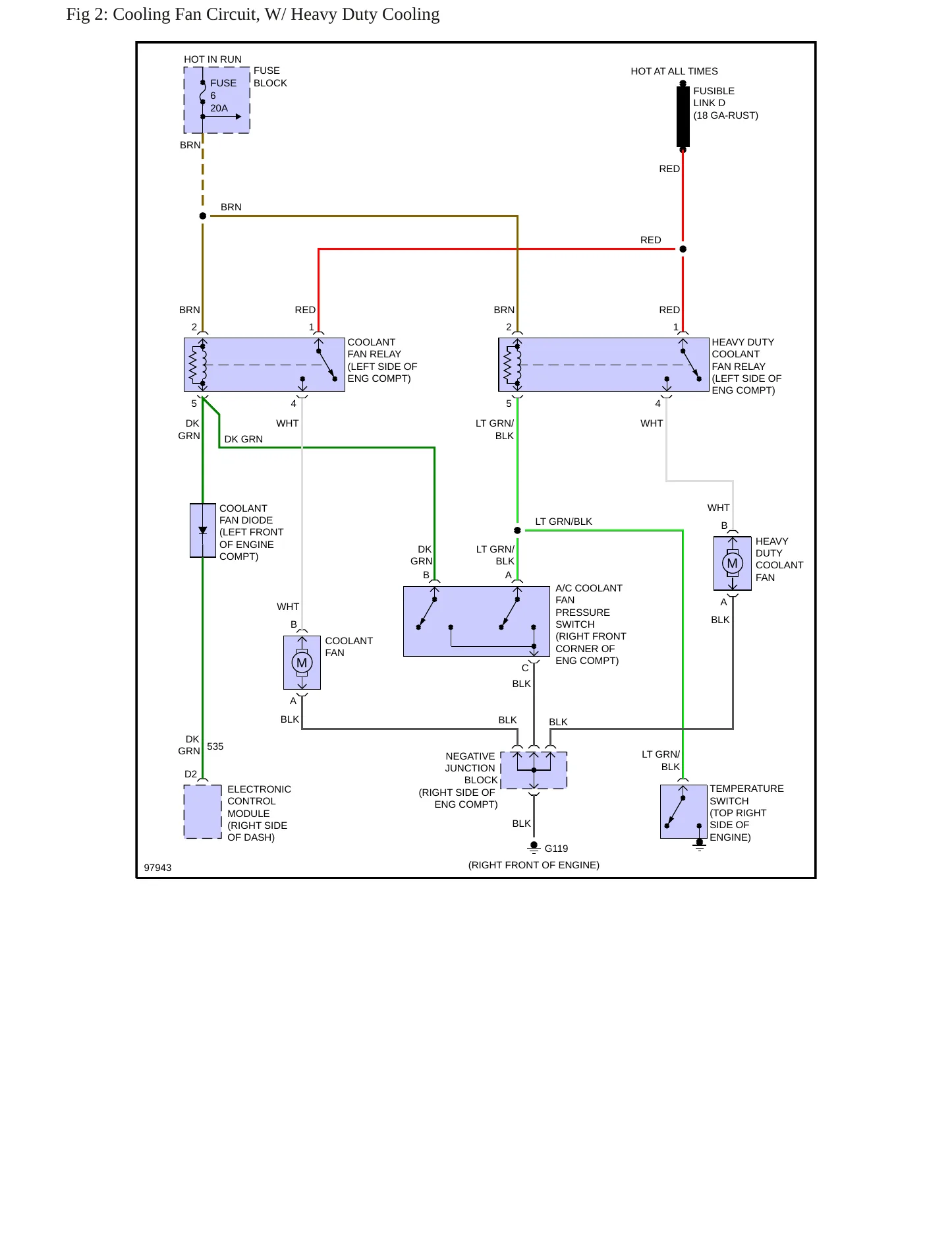 1987 Oldsmobile Delta 88 Service and Repair Manual preview page 7