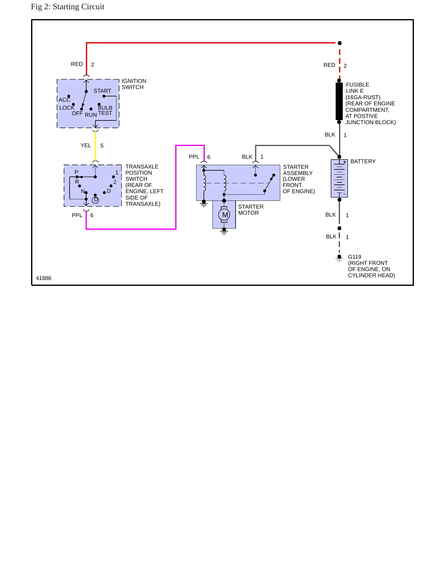 1988 Oldsmobile 98 Service and Repair Manual preview page 7