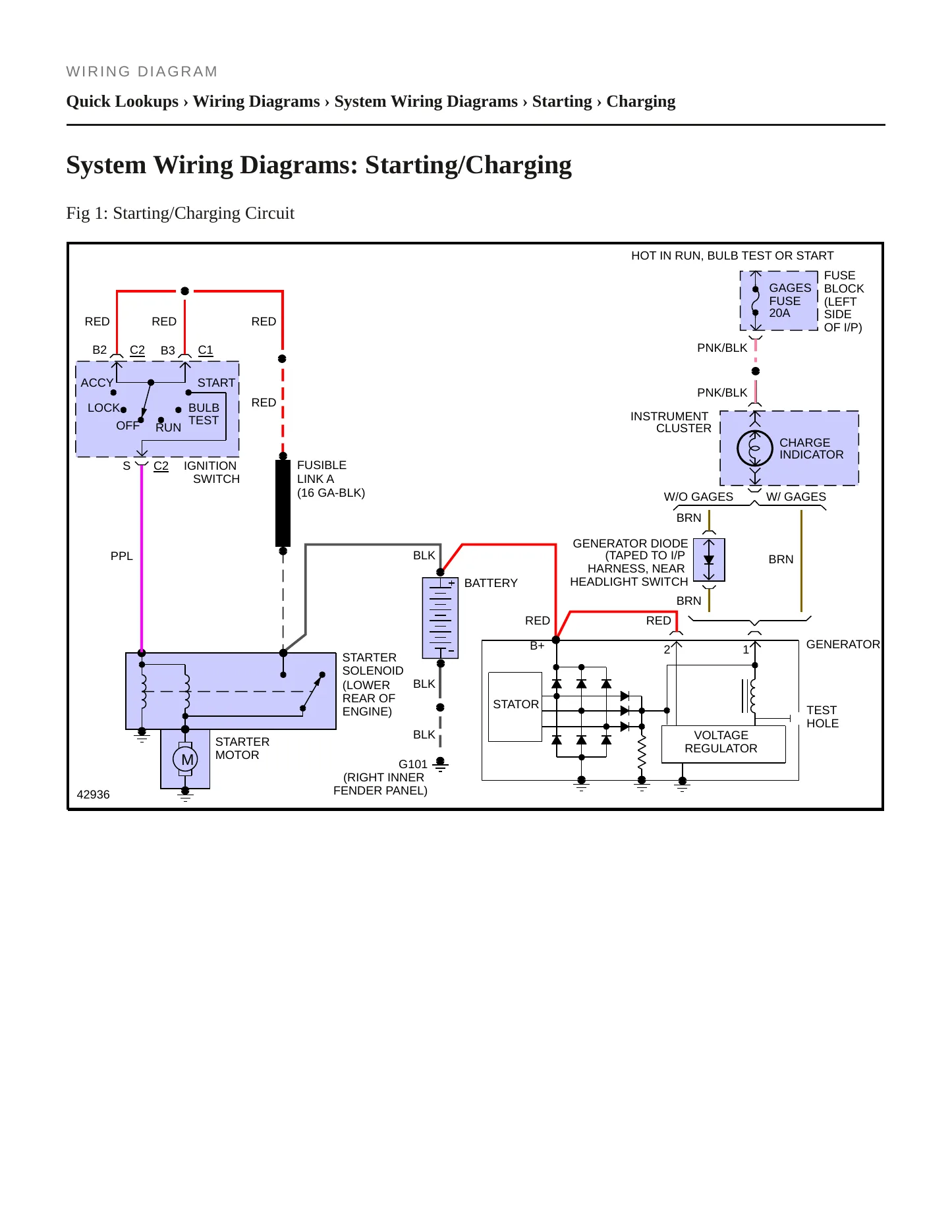 1988 Oldsmobile Cutlass Service and Repair Manual preview page 5