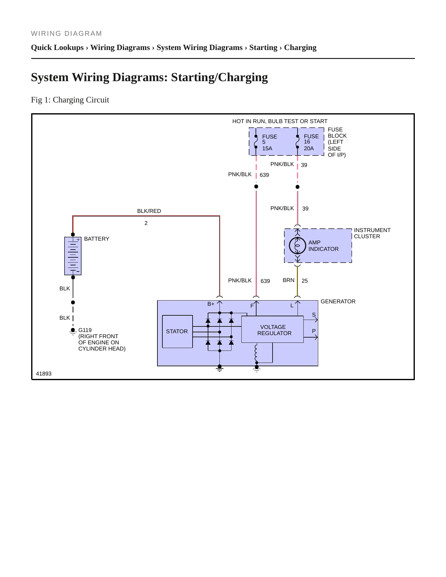 1988 Oldsmobile Delta 88 Service and Repair Manual preview page 6