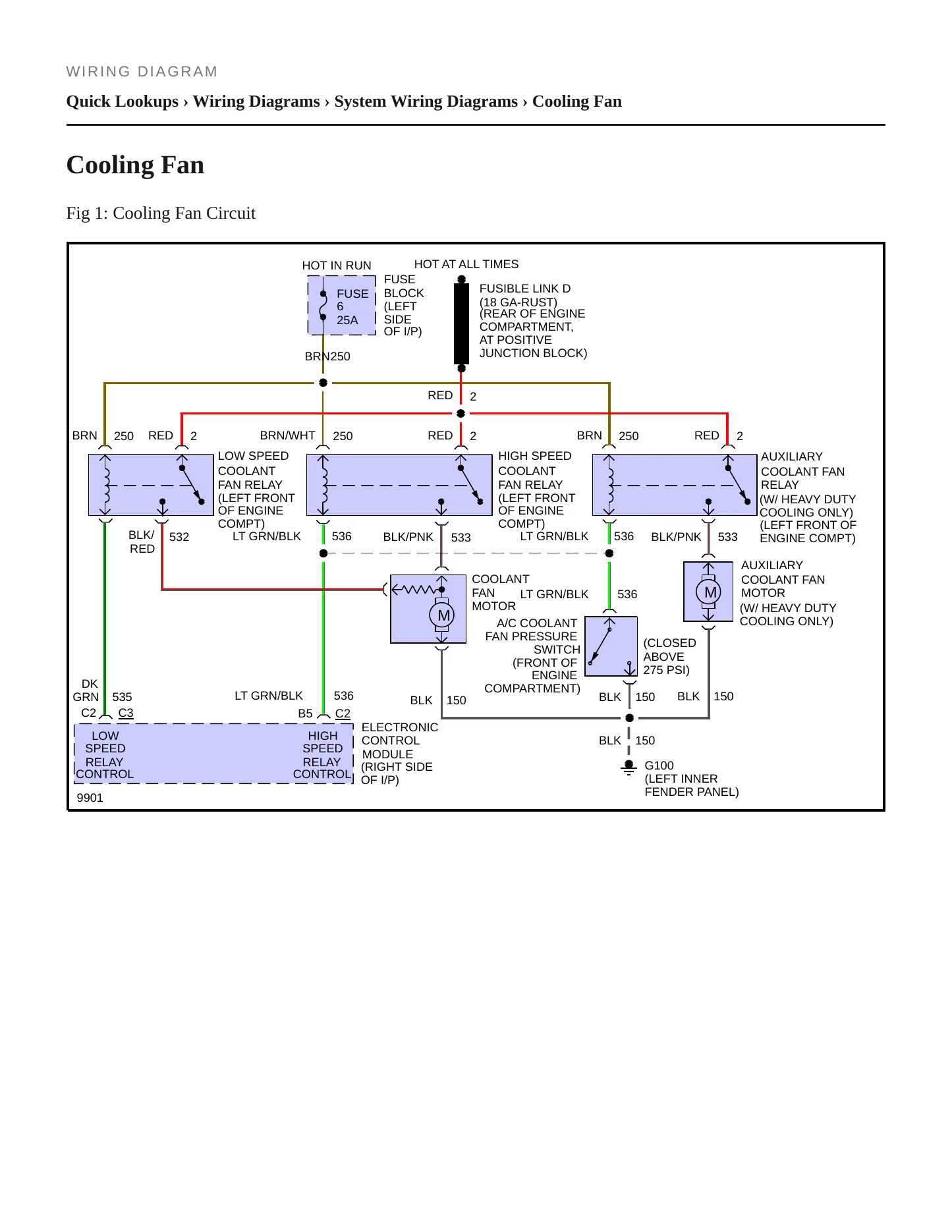 1989 Oldsmobile 98 Service and Repair Manual preview page 6