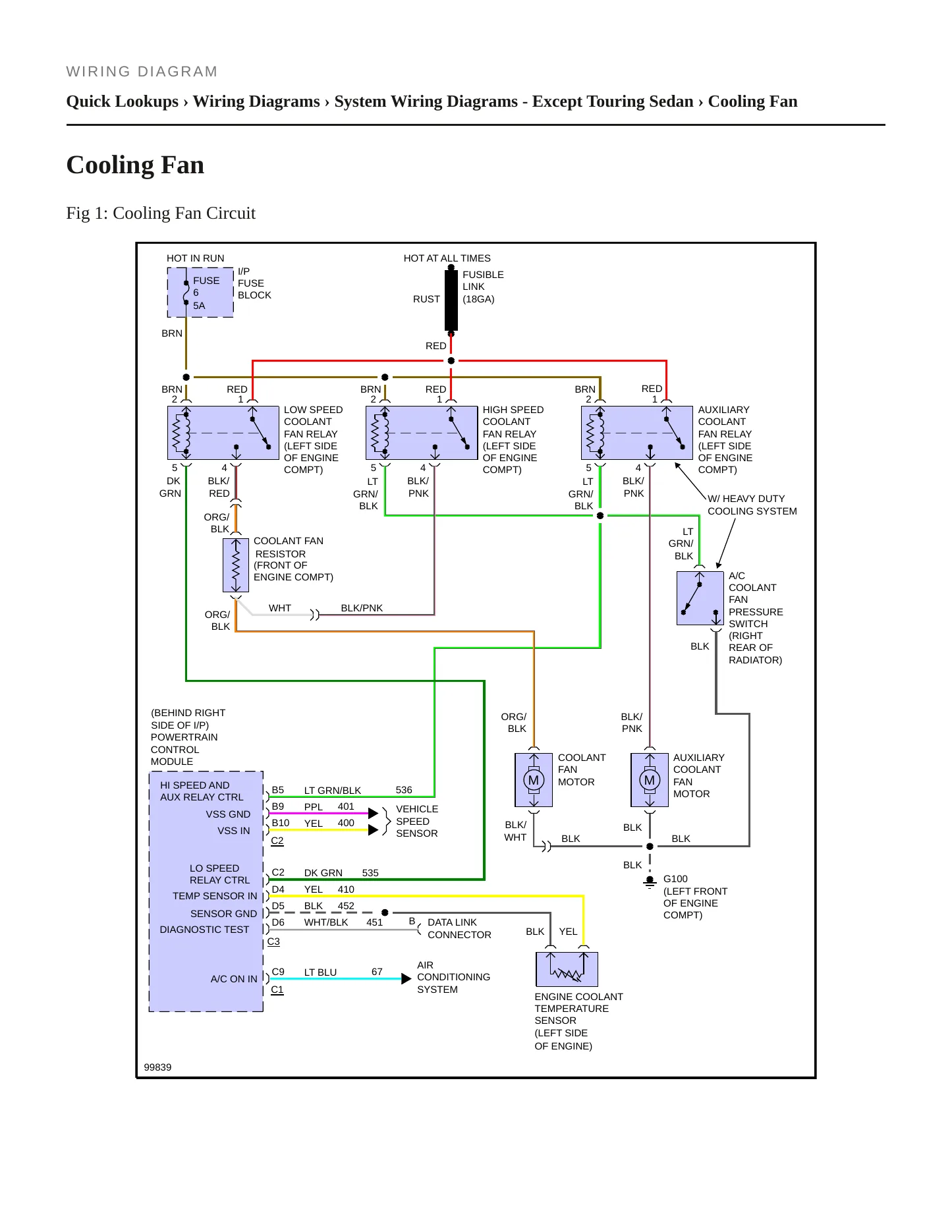 1990 Oldsmobile 98 Service and Repair Manual preview page 5
