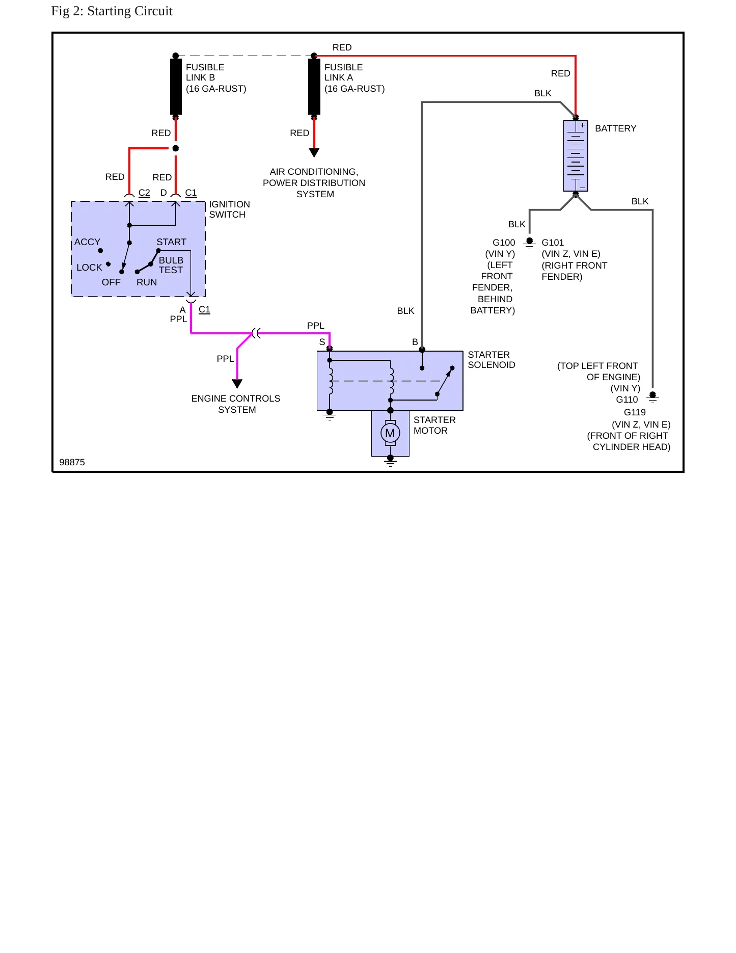 1990 Oldsmobile Custom Cruiser Service and Repair Manual preview page 6