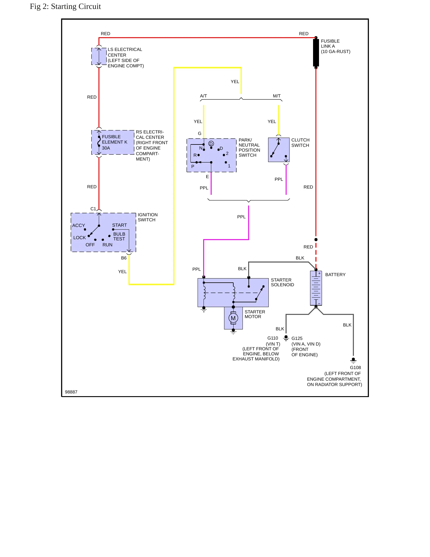 1990 Oldsmobile Cutlass Cruiser Service and Repair Manual preview page 7