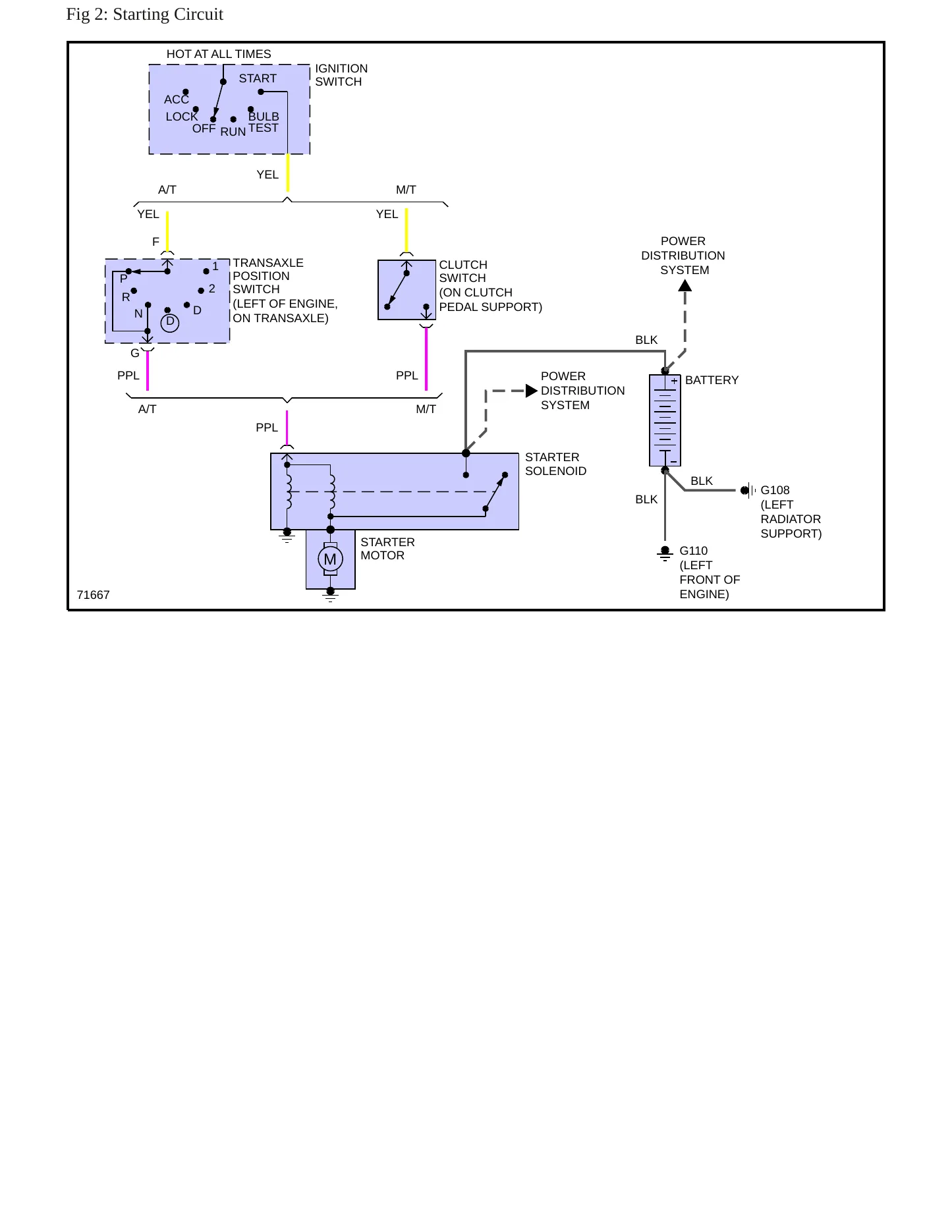 1990 Oldsmobile Cutlass Supreme Service and Repair Manual preview page 7