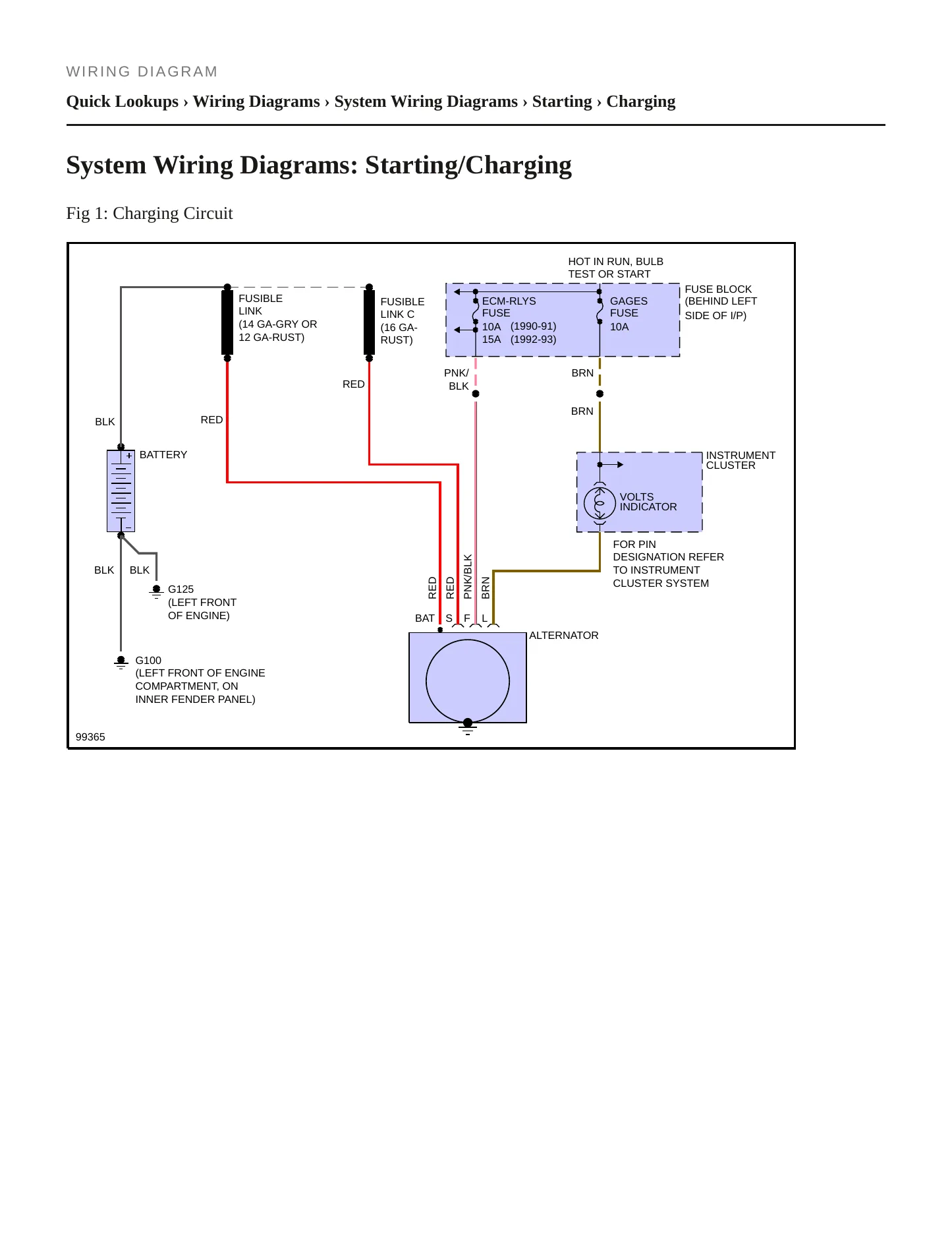 1991 Oldsmobile Cutlass Calais Service and Repair Manual preview page 7
