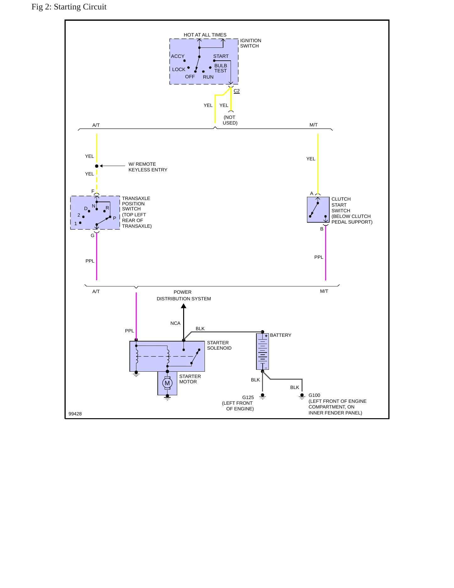 1991 Oldsmobile Cutlass Calais Service and Repair Manual preview page 8