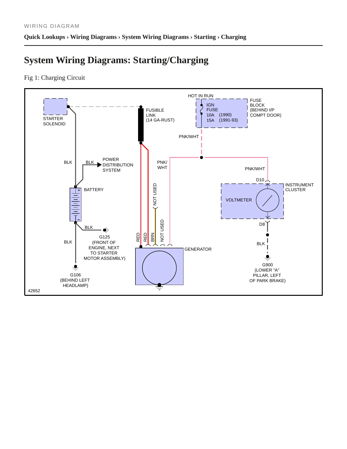 1992 Oldsmobile Silhouette Service and Repair Manual preview page 5