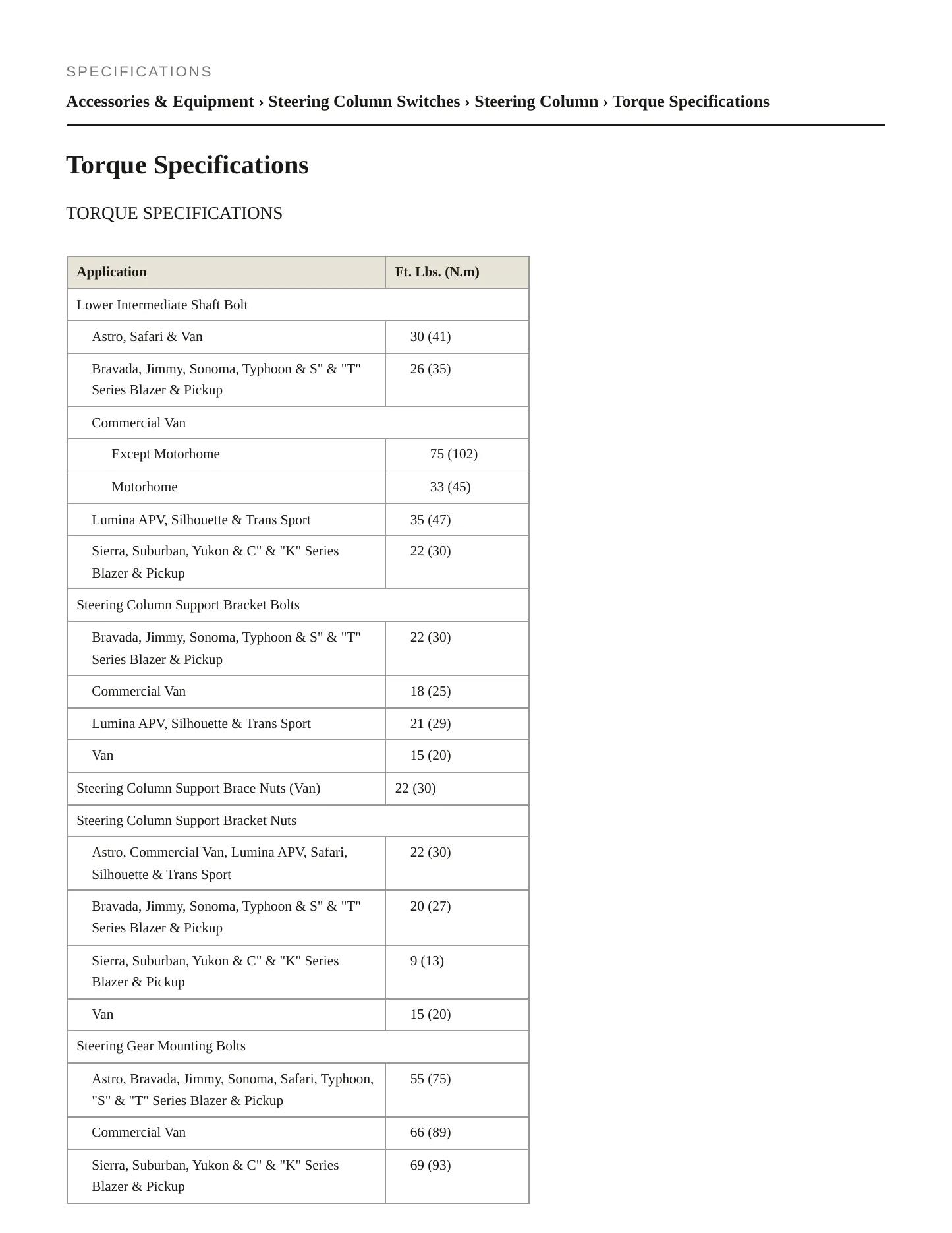 1993 Oldsmobile Bravada Service and Repair Manual preview page 2