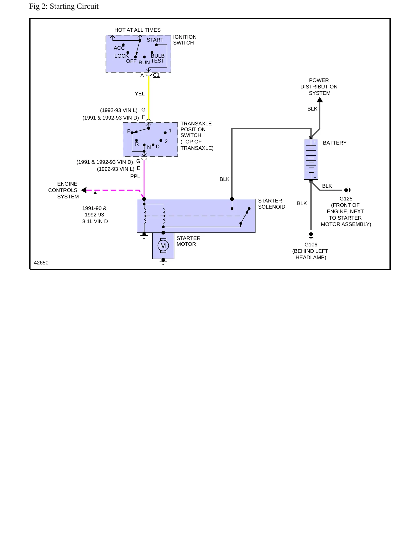 1993 Oldsmobile Silhouette Service and Repair Manual preview page 6