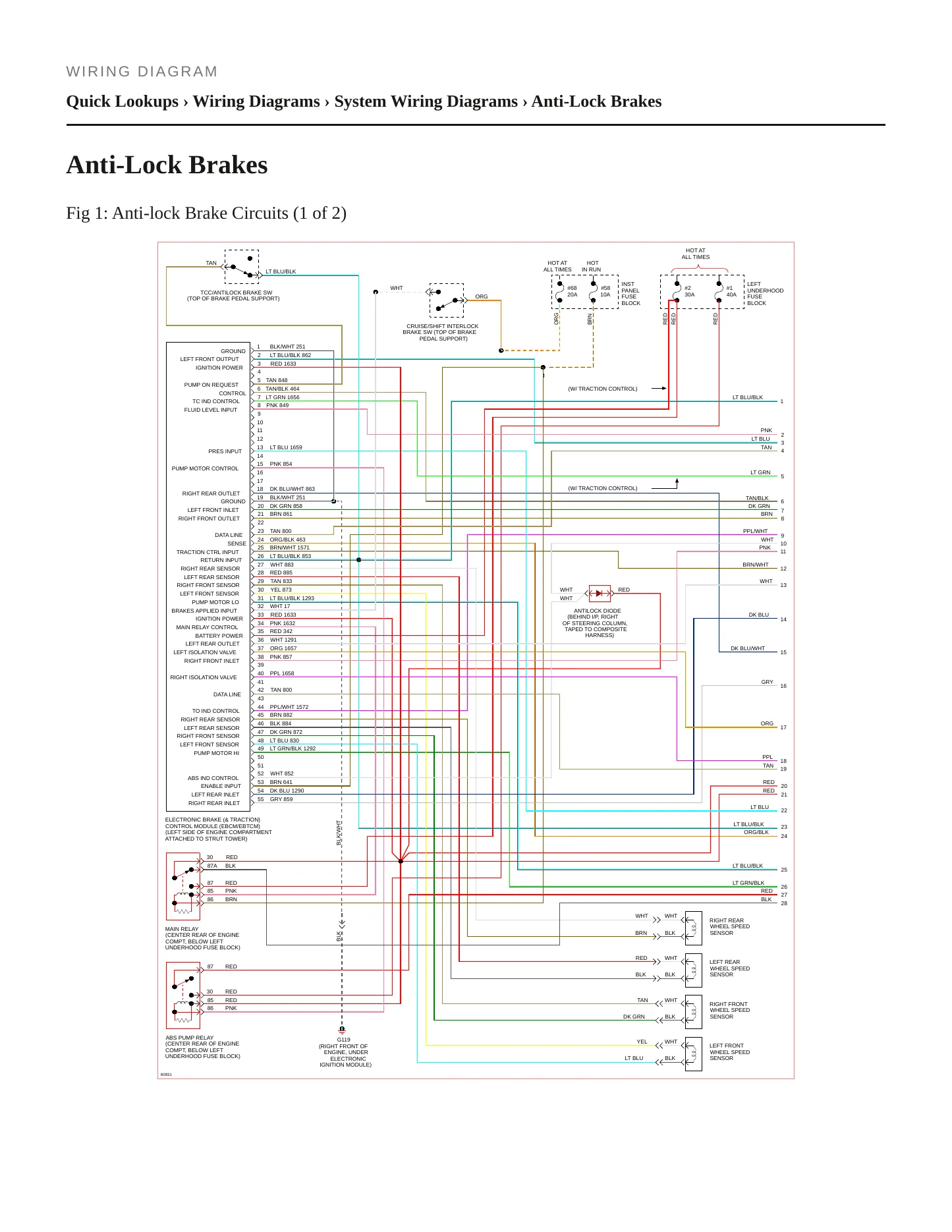 1994 Oldsmobile 98 Service and Repair Manual preview page 5
